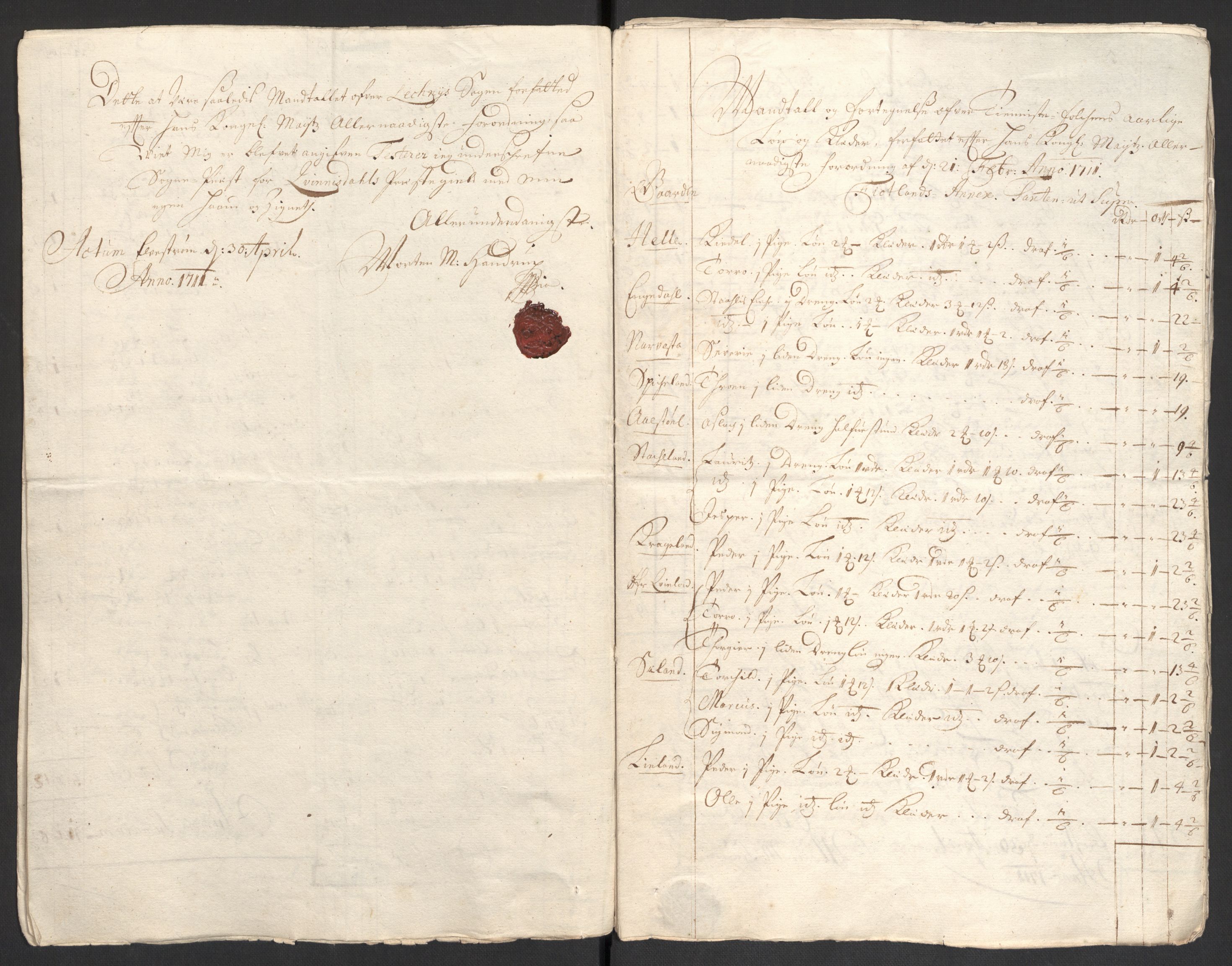Rentekammeret inntil 1814, Reviderte regnskaper, Fogderegnskap, RA/EA-4092/R43/L2554: Fogderegnskap Lista og Mandal, 1711, p. 272