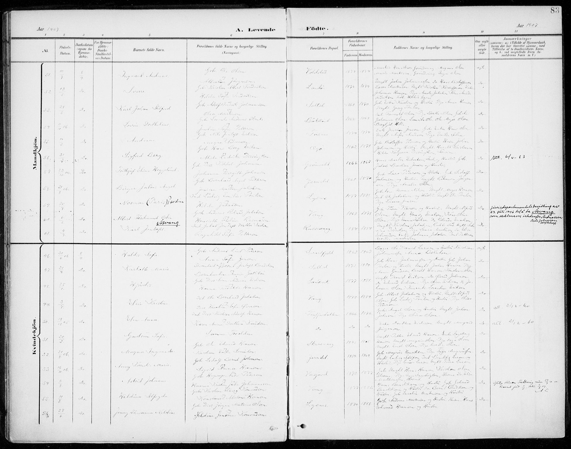 Lenvik sokneprestembete, SATØ/S-1310/H/Ha/Haa/L0014kirke: Parish register (official) no. 14, 1899-1909, p. 83
