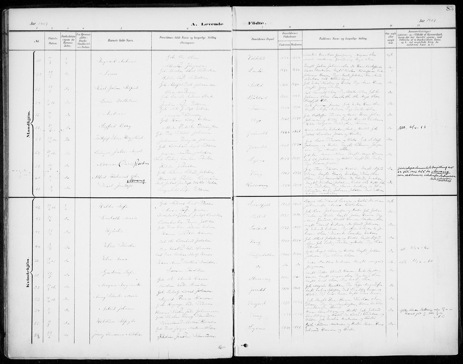 Lenvik sokneprestembete, AV/SATØ-S-1310/H/Ha/Haa/L0014kirke: Parish register (official) no. 14, 1899-1909, p. 83