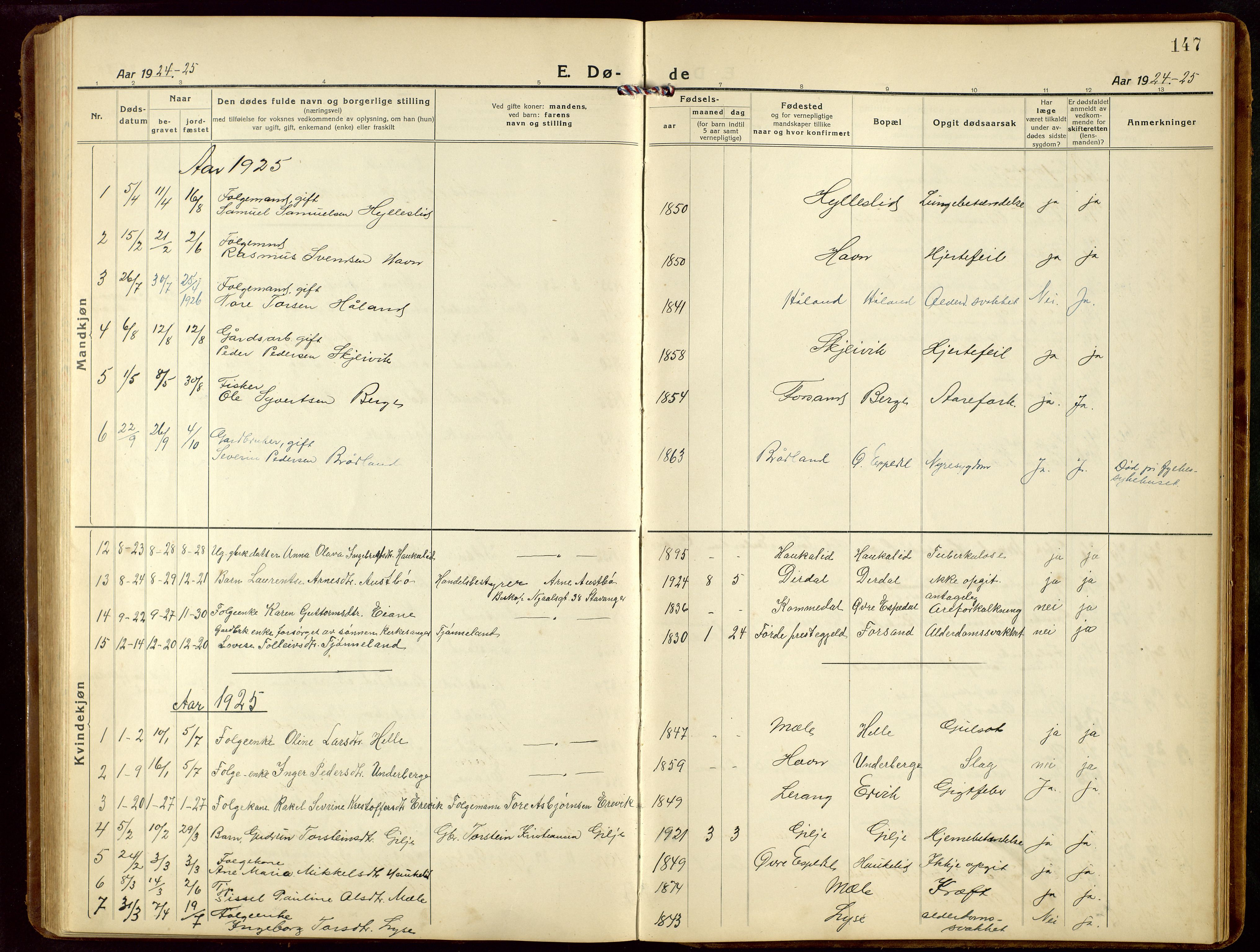 Høgsfjord sokneprestkontor, SAST/A-101624/H/Ha/Hab/L0005: Parish register (copy) no. B 5, 1920-1957, p. 147