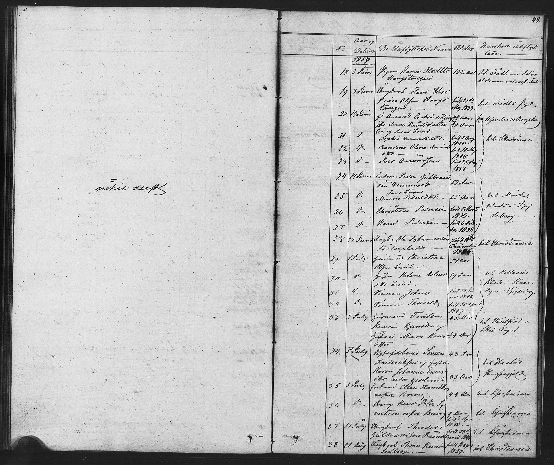 Enebakk prestekontor Kirkebøker, SAO/A-10171c/F/Fa/L0014: Parish register (official) no. I 14, 1833-1878, p. 48