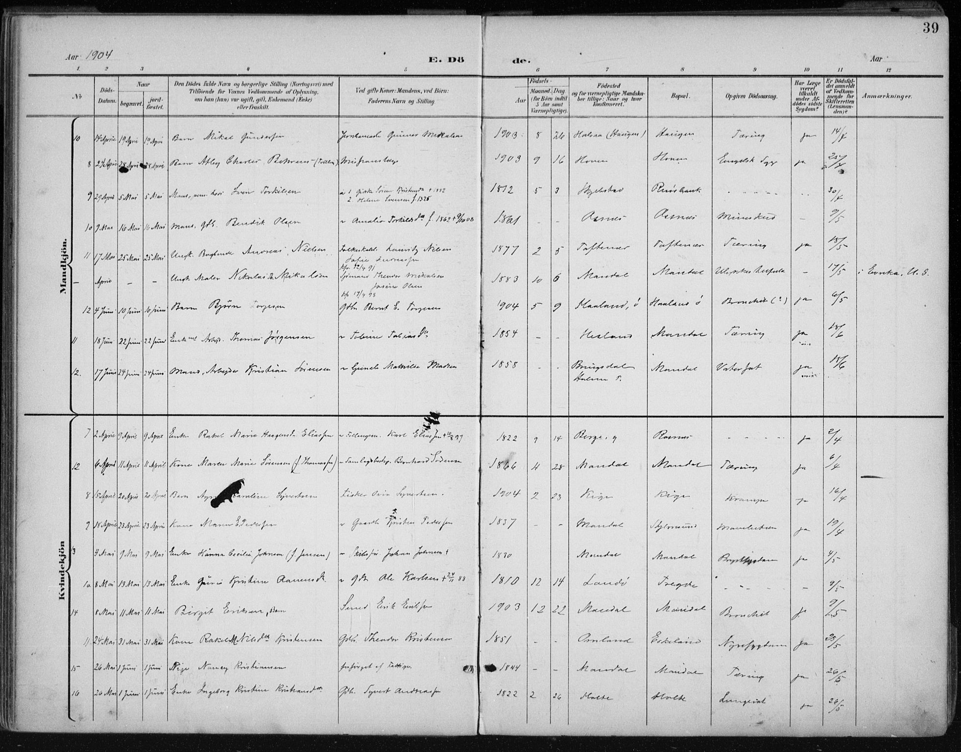 Mandal sokneprestkontor, AV/SAK-1111-0030/F/Fa/Faa/L0021: Parish register (official) no. A 21, 1898-1913, p. 39