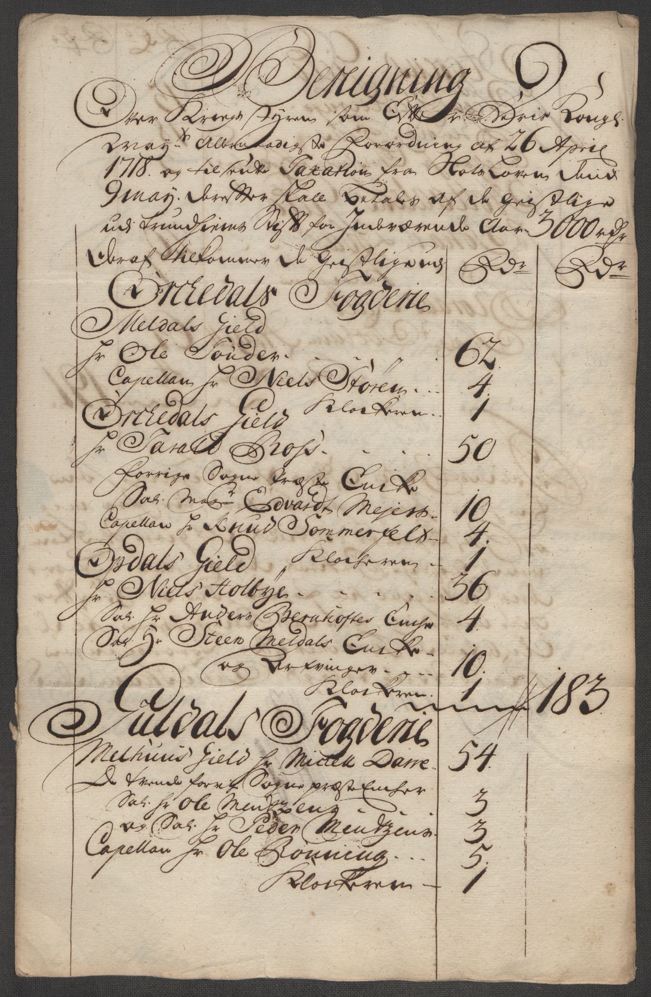 Rentekammeret inntil 1814, Reviderte regnskaper, Fogderegnskap, AV/RA-EA-4092/R60/L3971: Fogderegnskap Orkdal og Gauldal, 1718, p. 195