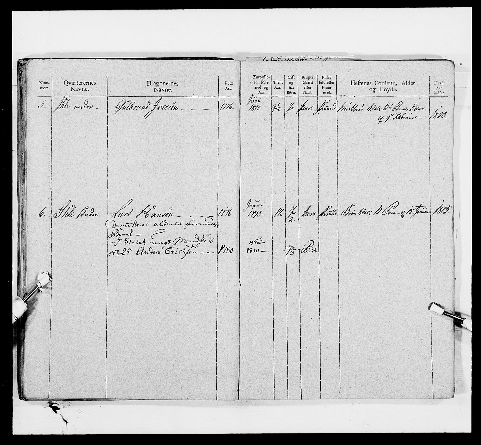 Generalitets- og kommissariatskollegiet, Det kongelige norske kommissariatskollegium, AV/RA-EA-5420/E/Eh/L0008: Akershusiske dragonregiment, 1807-1813, p. 261