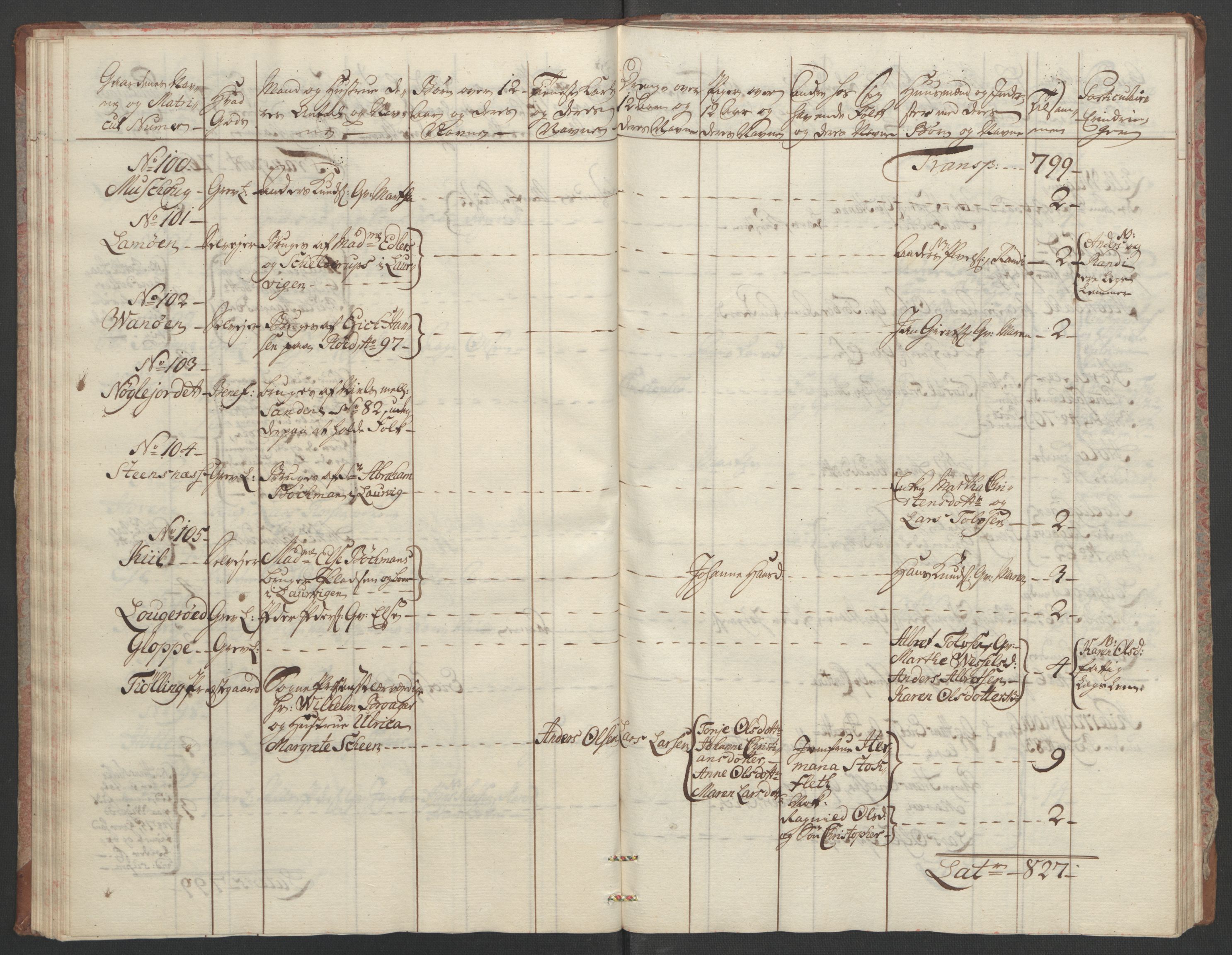 Rentekammeret inntil 1814, Reviderte regnskaper, Fogderegnskap, AV/RA-EA-4092/R33/L2033: Ekstraskatten Larvik grevskap, 1762-1764, p. 53