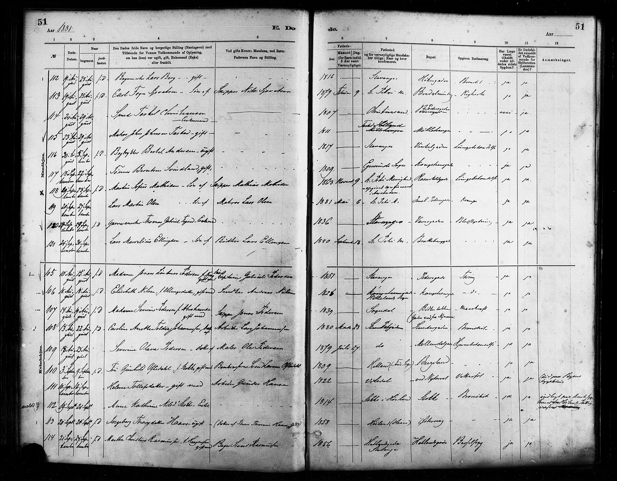 St. Petri sokneprestkontor, AV/SAST-A-101813/001/30/30BA/L0017: Parish register (official) no. A 17, 1879-1895, p. 51