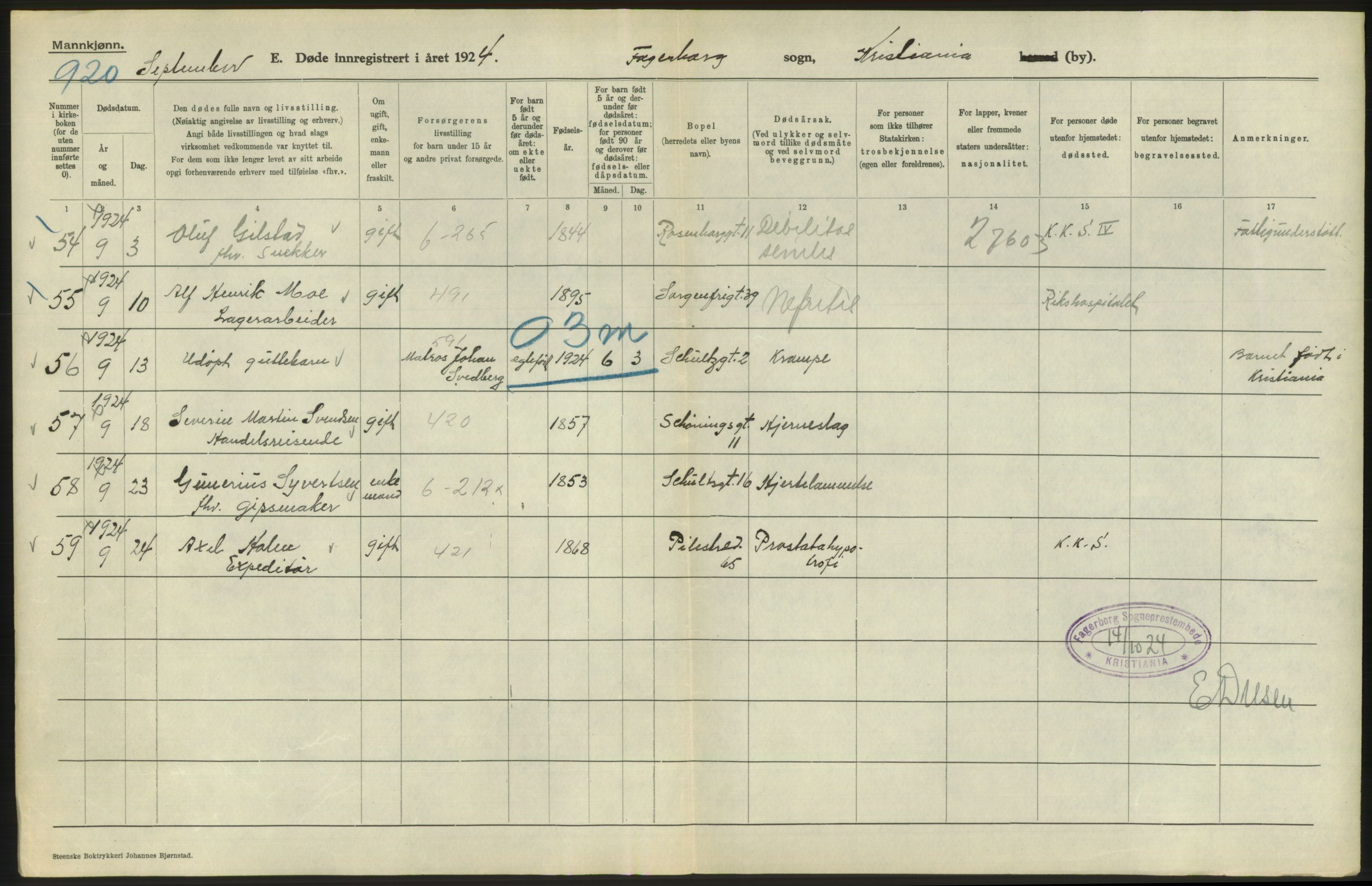 Statistisk sentralbyrå, Sosiodemografiske emner, Befolkning, AV/RA-S-2228/D/Df/Dfc/Dfcd/L0008: Kristiania: Døde menn, 1924, p. 172