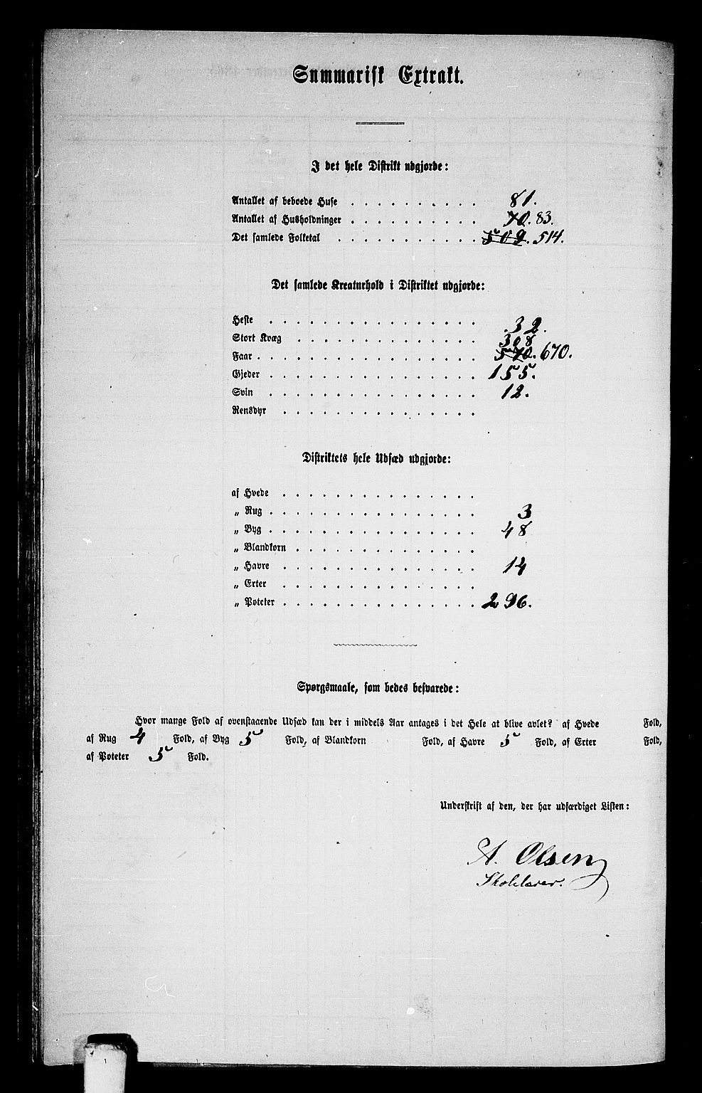 RA, 1865 census for Rødøy, 1865, p. 46