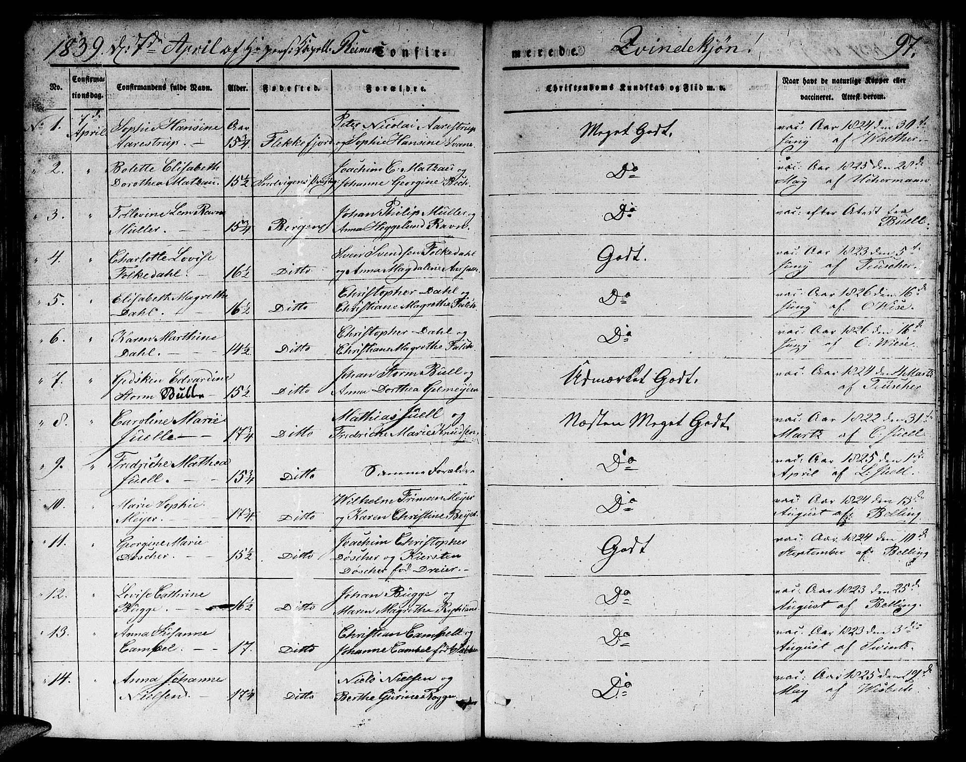 Domkirken sokneprestembete, SAB/A-74801/H/Hab/L0022: Parish register (copy) no. C 2, 1839-1854, p. 97