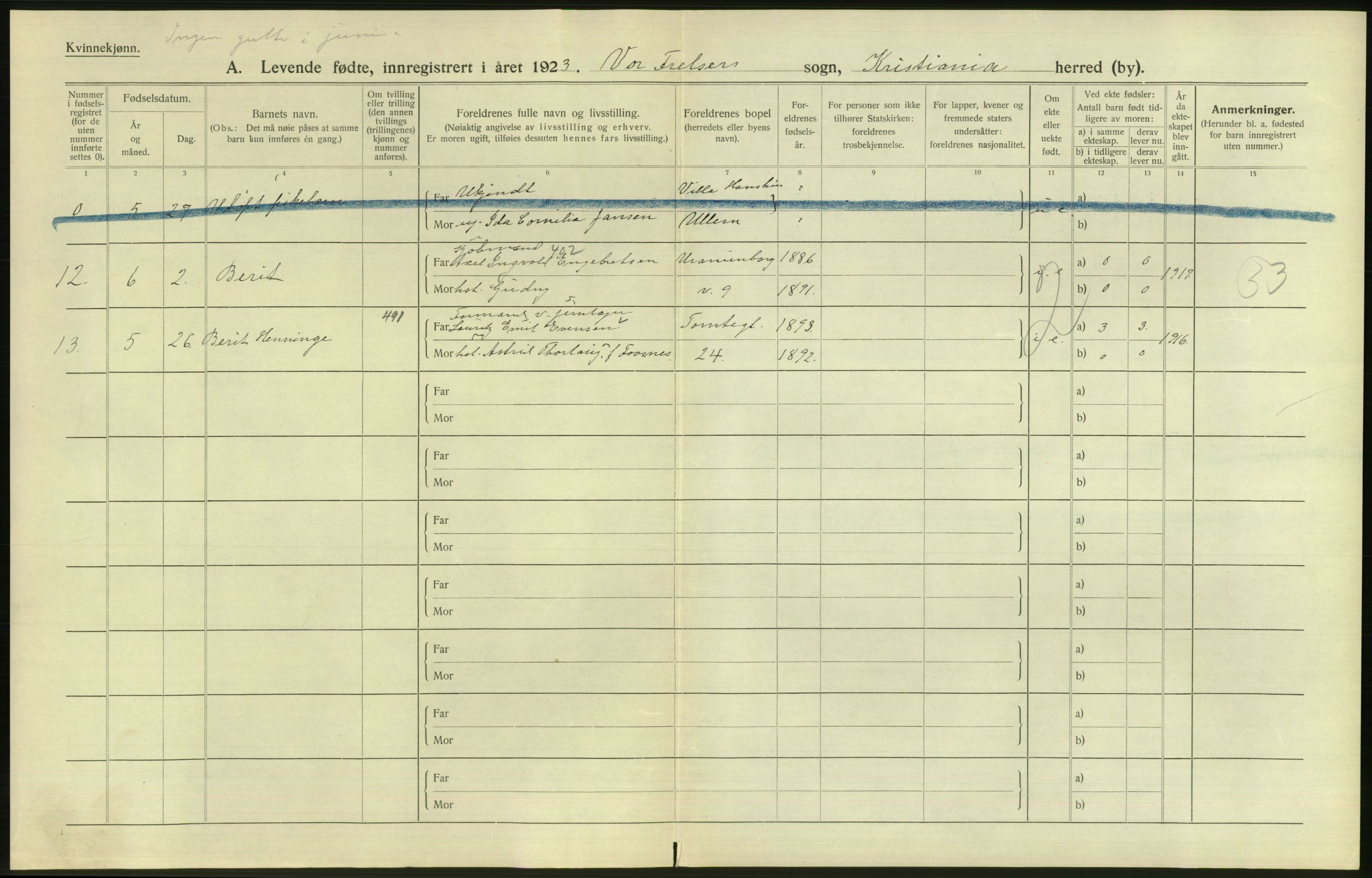 Statistisk sentralbyrå, Sosiodemografiske emner, Befolkning, AV/RA-S-2228/D/Df/Dfc/Dfcc/L0006: Kristiania: Levendefødte menn og kvinner., 1923, p. 794