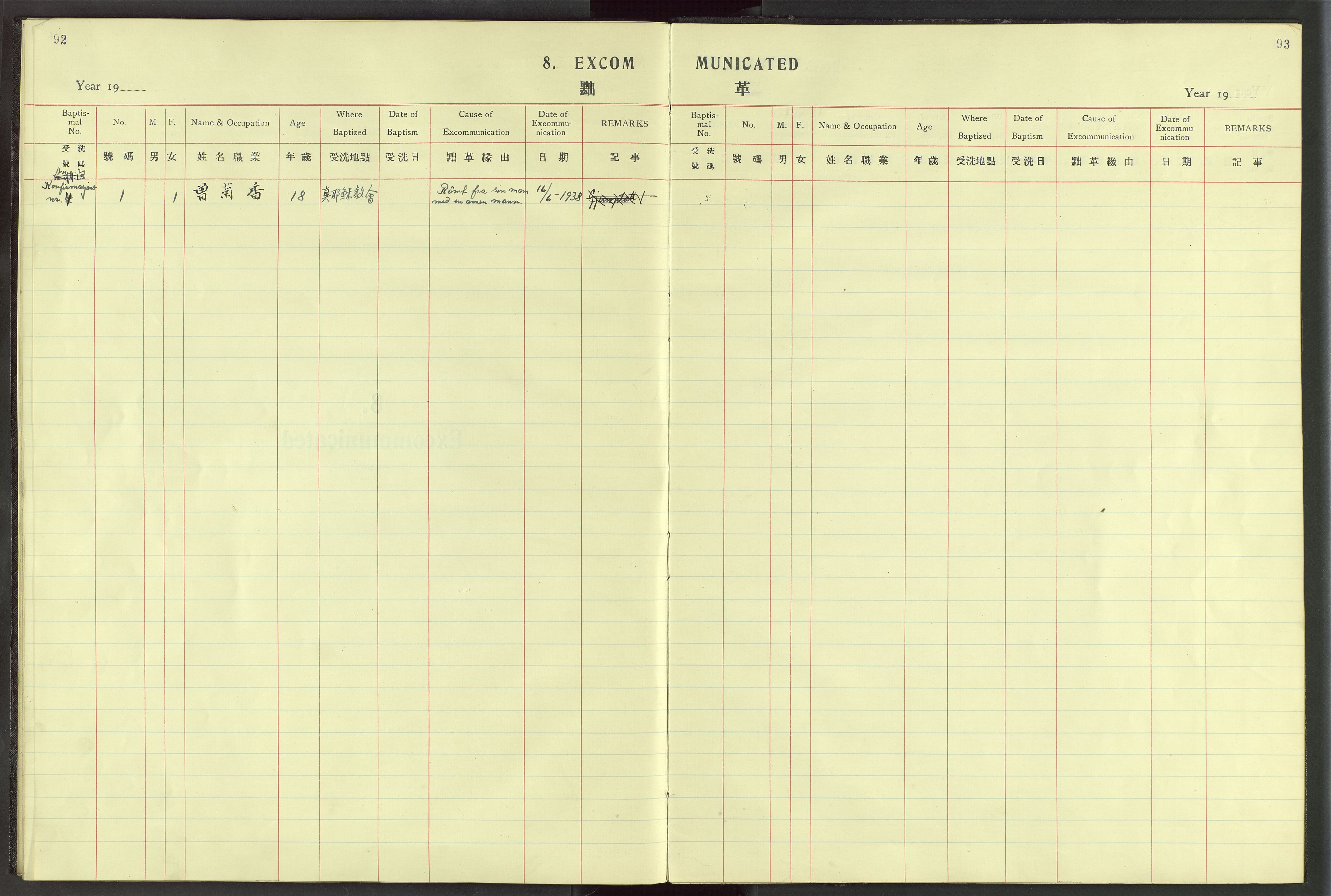 Det Norske Misjonsselskap - utland - Kina (Hunan), VID/MA-A-1065/Dm/L0024: Parish register (official) no. 62, 1931-1948, p. 92-93