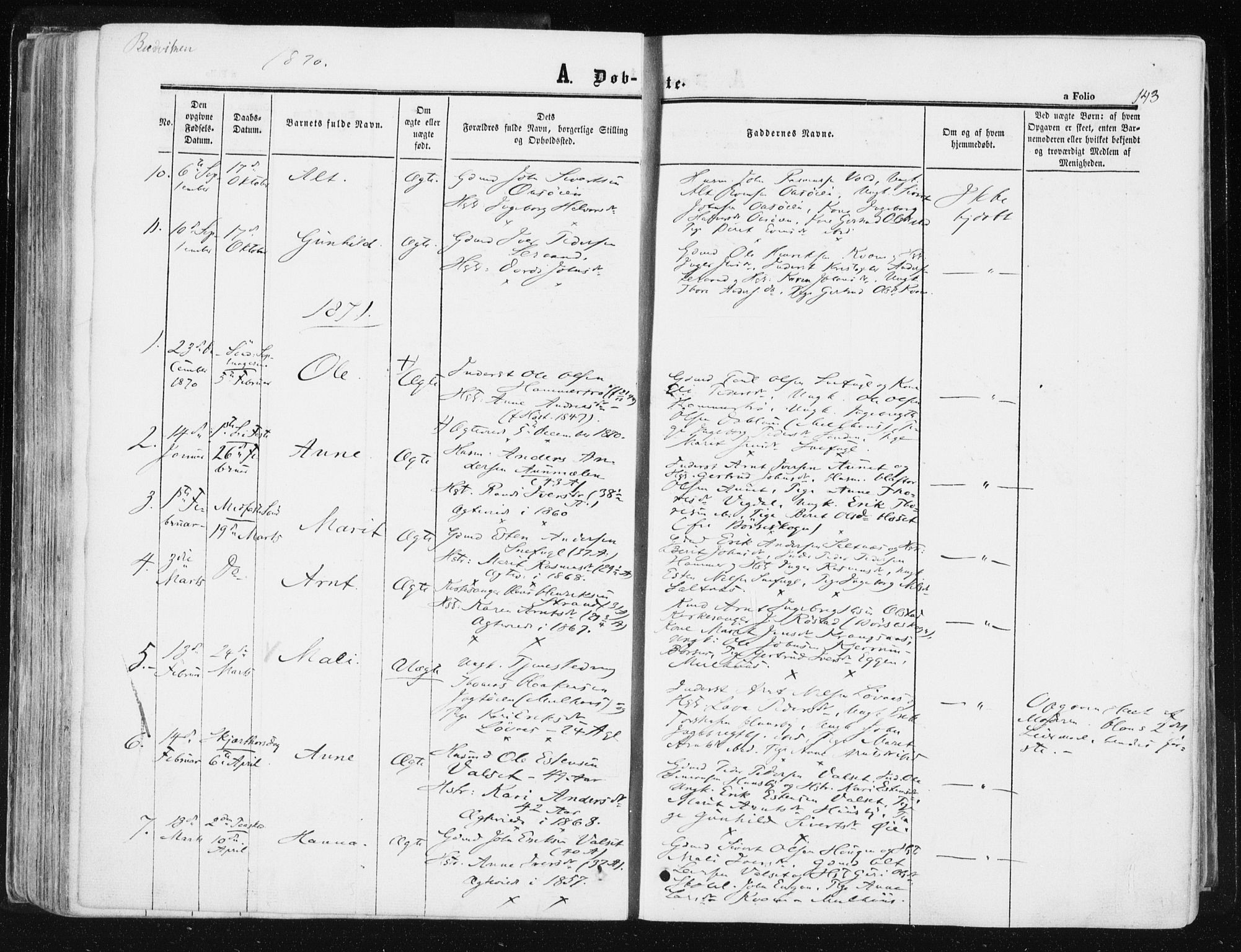 Ministerialprotokoller, klokkerbøker og fødselsregistre - Sør-Trøndelag, SAT/A-1456/612/L0377: Parish register (official) no. 612A09, 1859-1877, p. 143