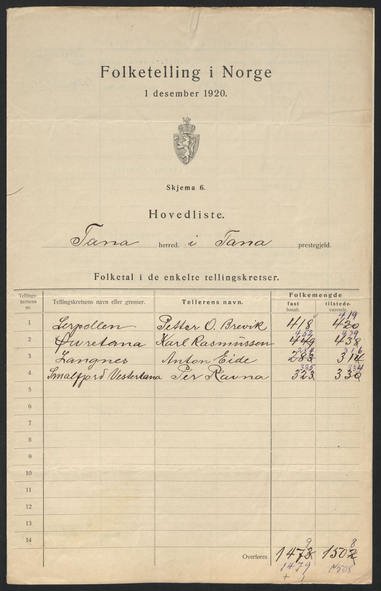 SATØ, 1920 census for Tana, 1920, p. 3