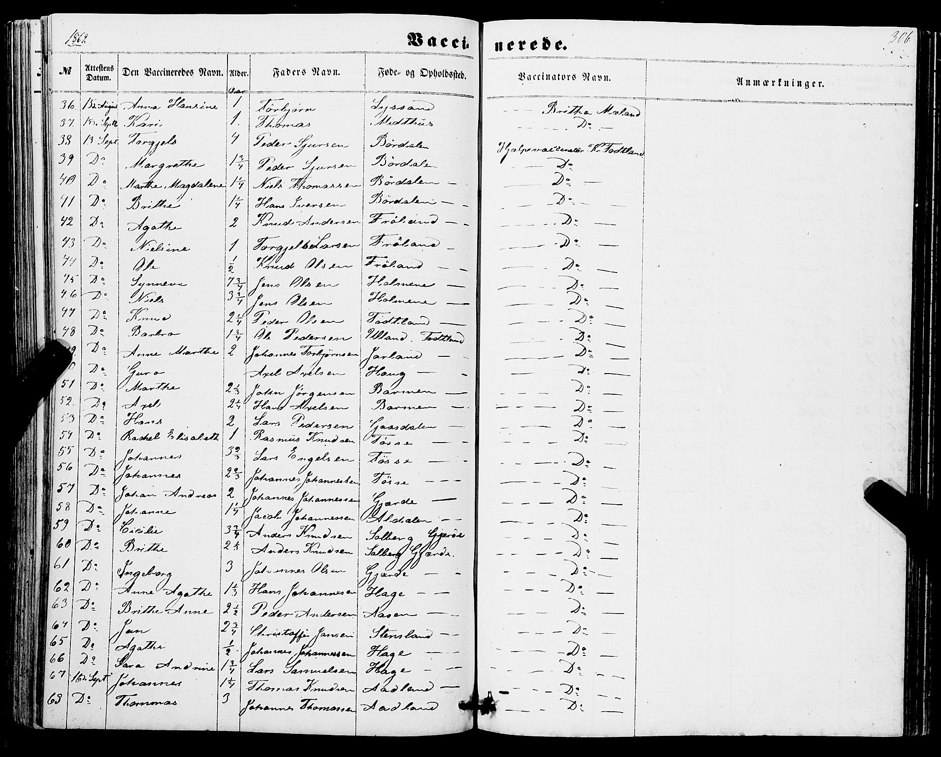 Os sokneprestembete, SAB/A-99929: Parish register (official) no. A 17, 1860-1873, p. 306