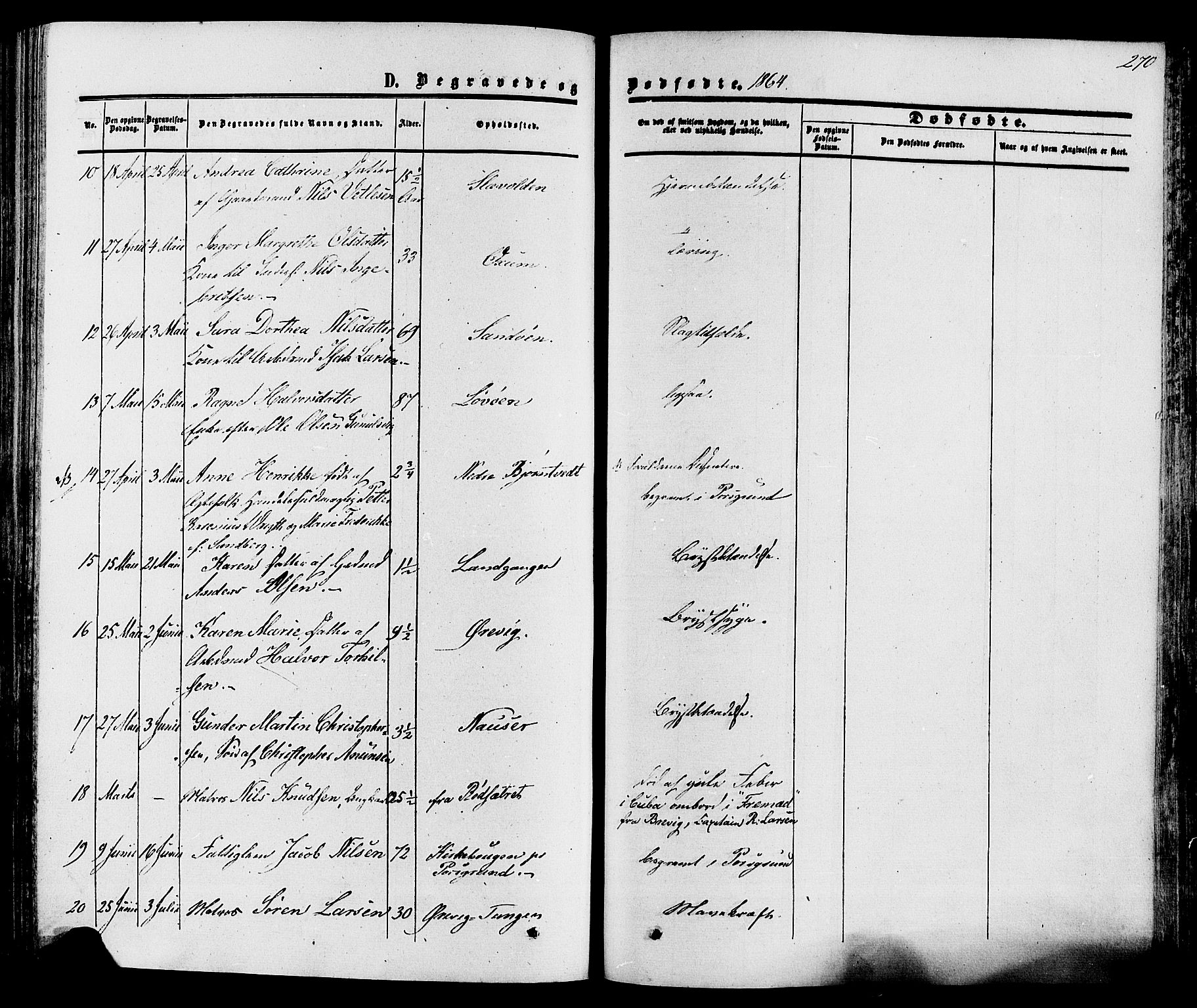 Eidanger kirkebøker, SAKO/A-261/F/Fa/L0010: Parish register (official) no. 10, 1859-1874, p. 270