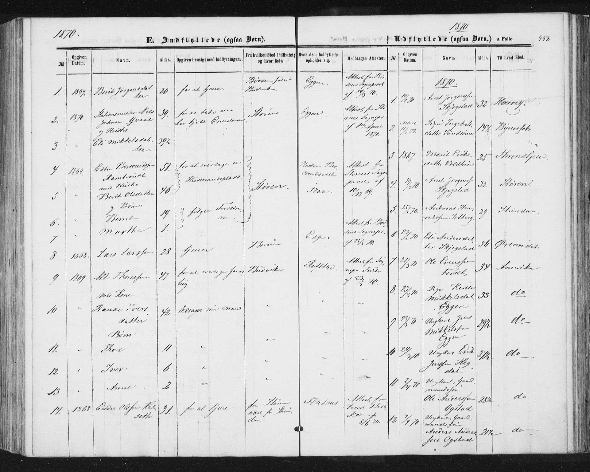 Ministerialprotokoller, klokkerbøker og fødselsregistre - Sør-Trøndelag, SAT/A-1456/691/L1077: Parish register (official) no. 691A09, 1862-1873, p. 458