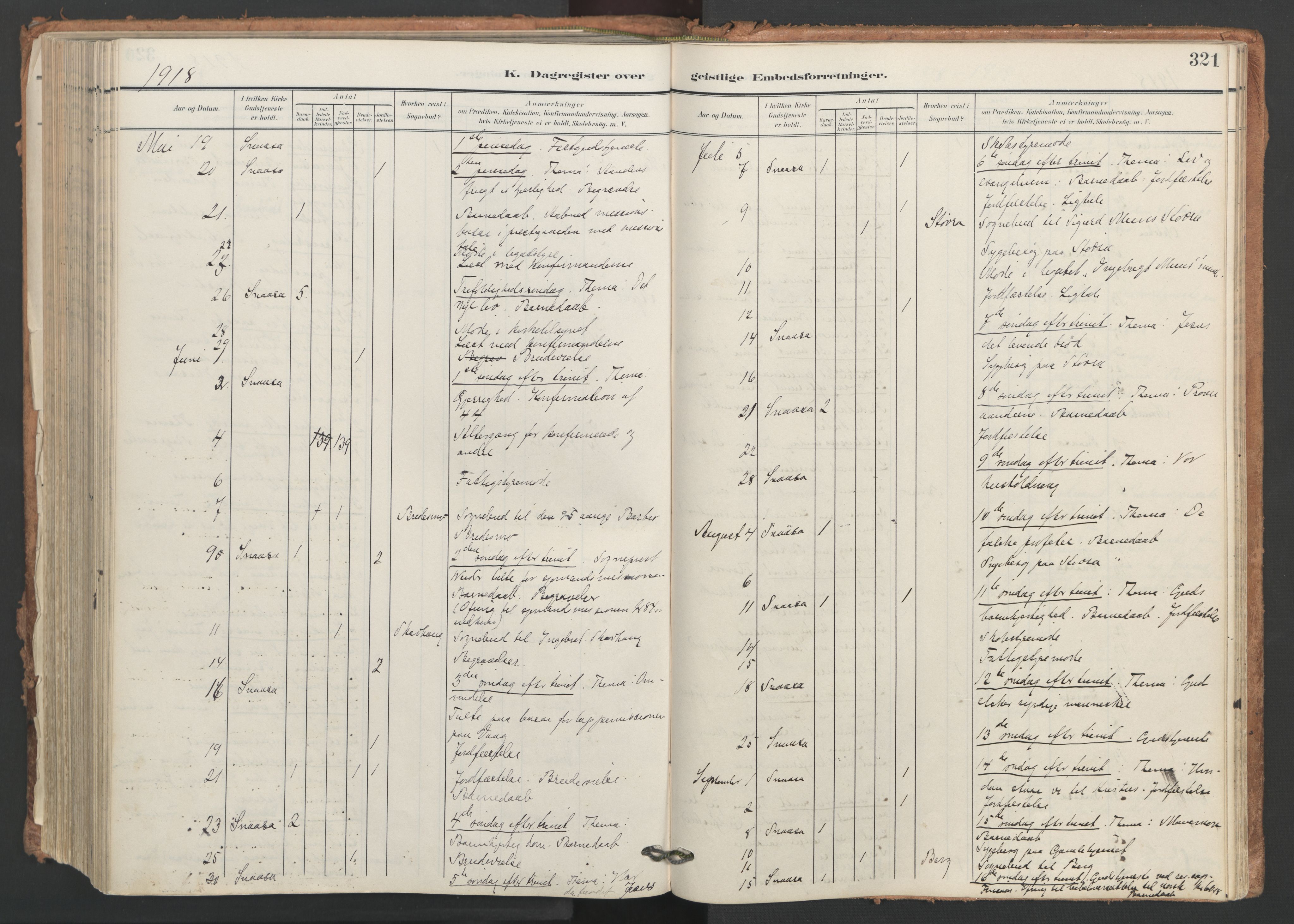Ministerialprotokoller, klokkerbøker og fødselsregistre - Nord-Trøndelag, SAT/A-1458/749/L0477: Parish register (official) no. 749A11, 1902-1927, p. 321