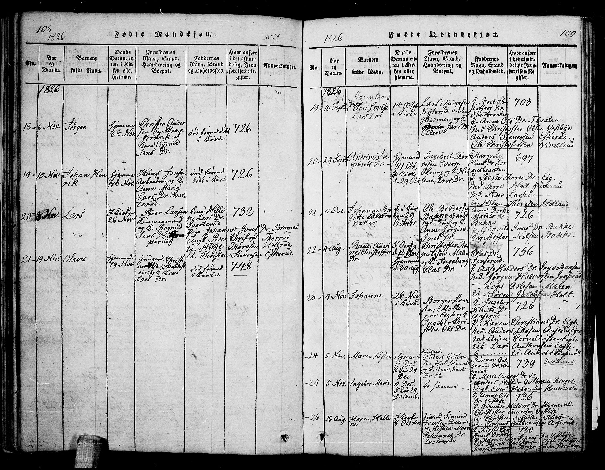 Skoger kirkebøker, AV/SAKO-A-59/G/Ga/L0001: Parish register (copy) no. I 1, 1814-1845, p. 108-109