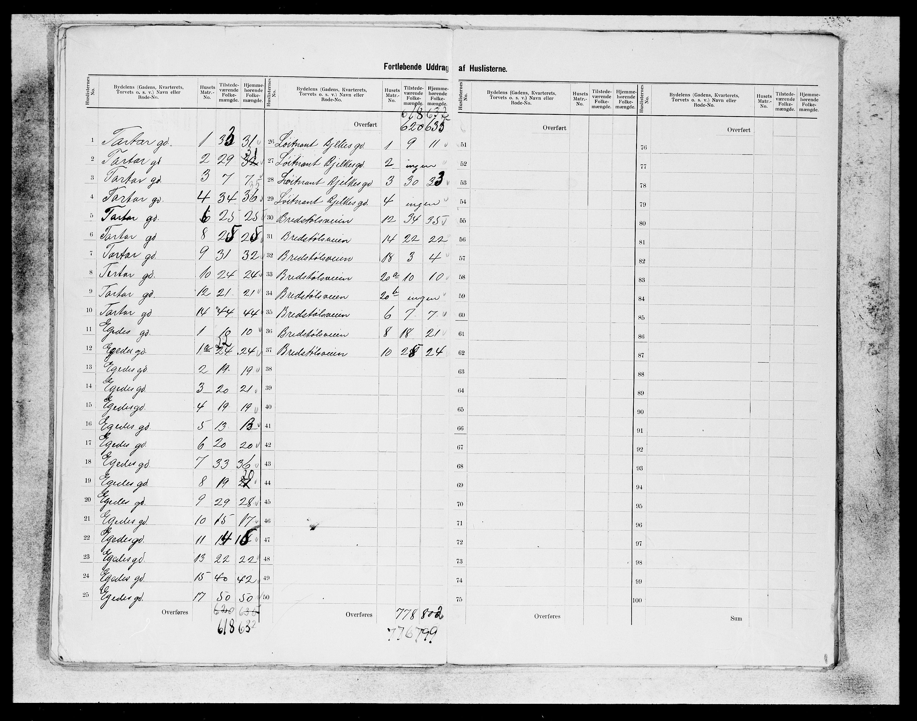 SAB, 1900 census for Bergen, 1900, p. 169