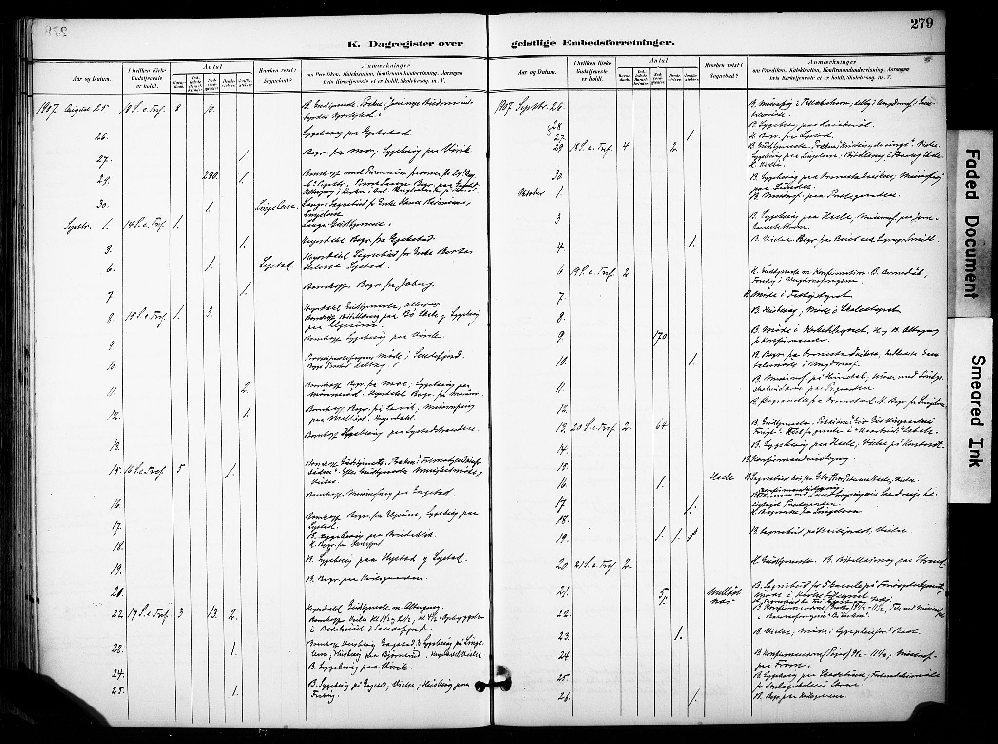 Sandar kirkebøker, AV/SAKO-A-243/F/Fa/L0015: Parish register (official) no. 15, 1896-1907, p. 279