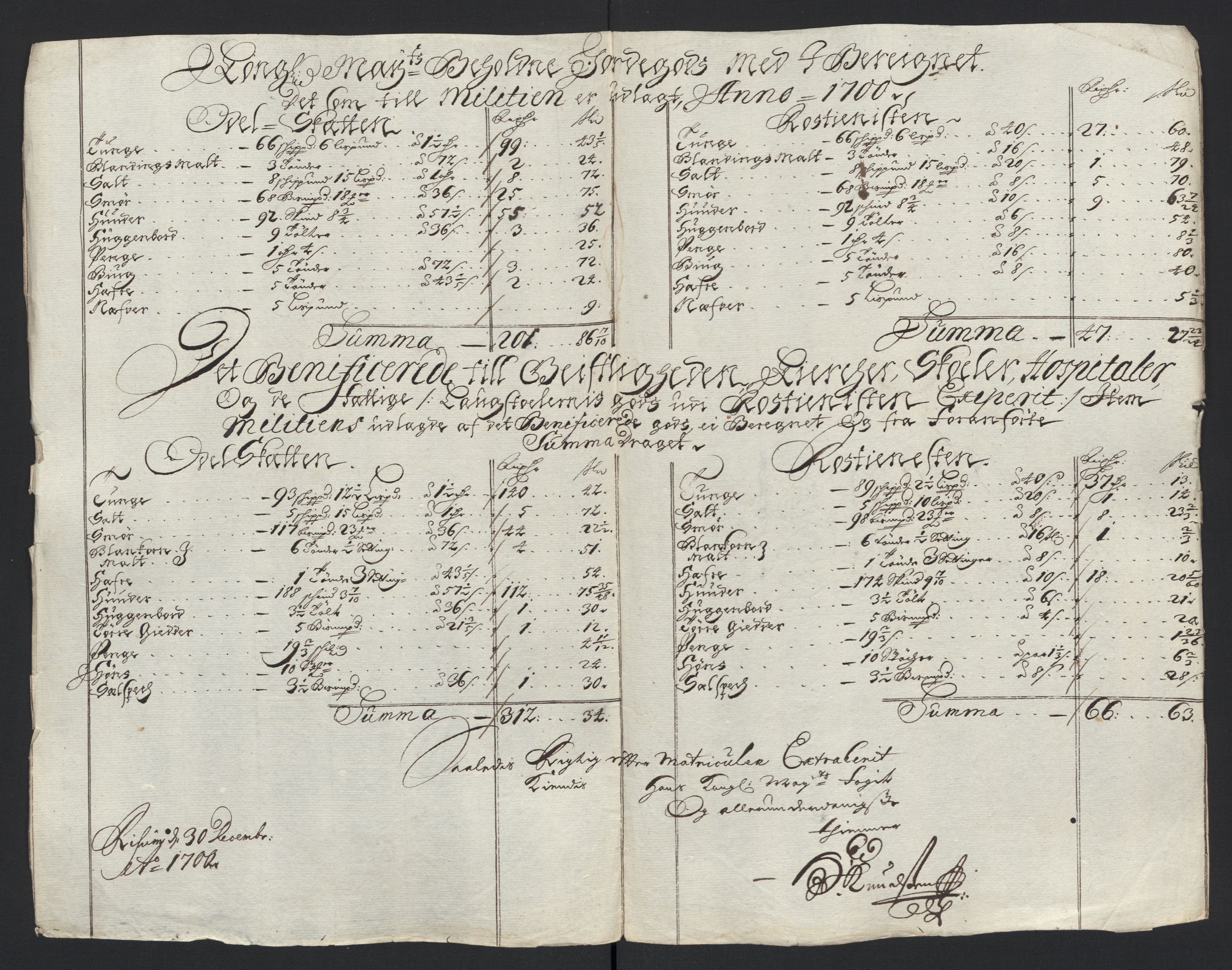 Rentekammeret inntil 1814, Reviderte regnskaper, Fogderegnskap, AV/RA-EA-4092/R04/L0129: Fogderegnskap Moss, Onsøy, Tune, Veme og Åbygge, 1700, p. 295