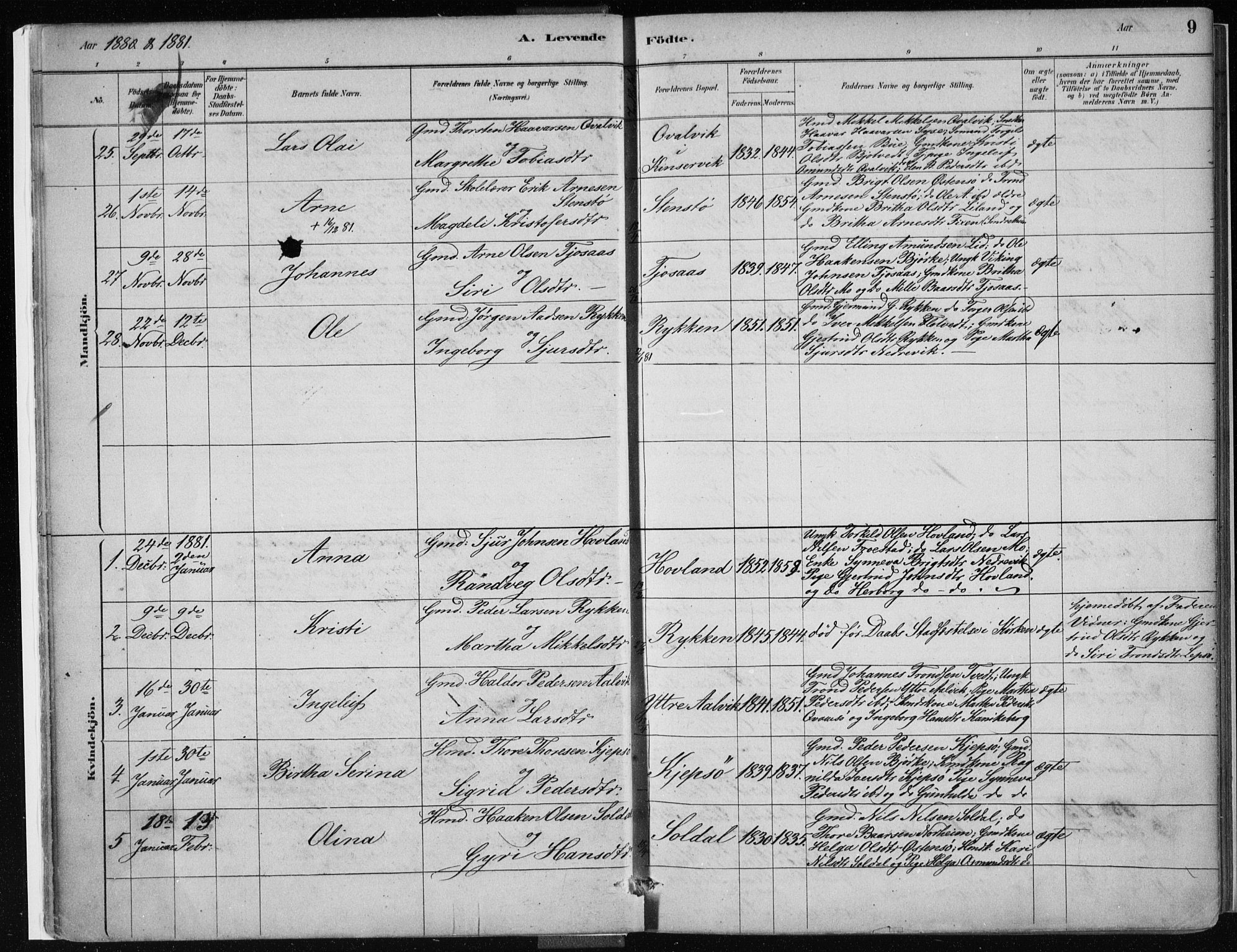 Kvam sokneprestembete, SAB/A-76201/H/Haa: Parish register (official) no. C  1, 1880-1906, p. 9