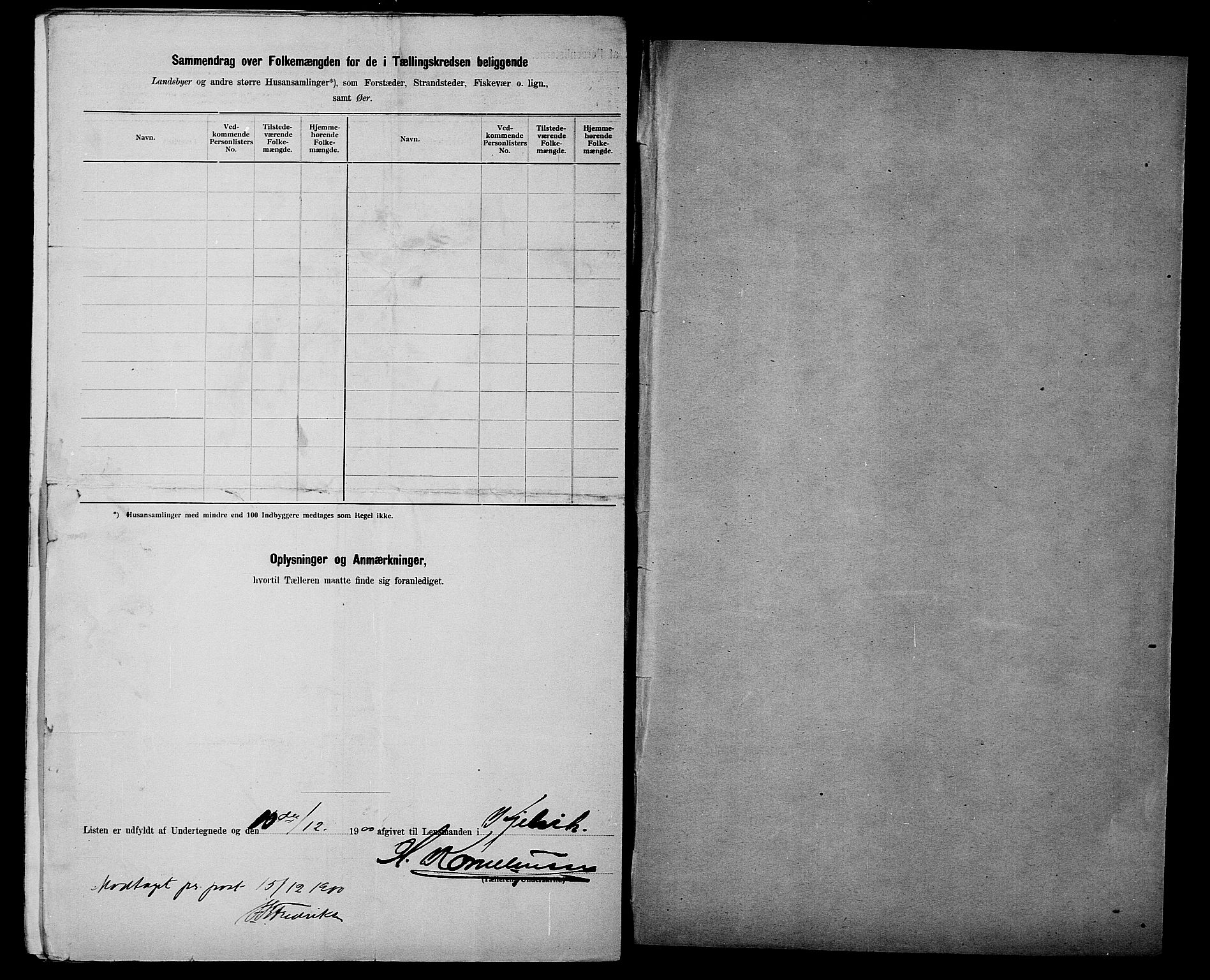 SATØ, 1900 census for Kjelvik, 1900, p. 30