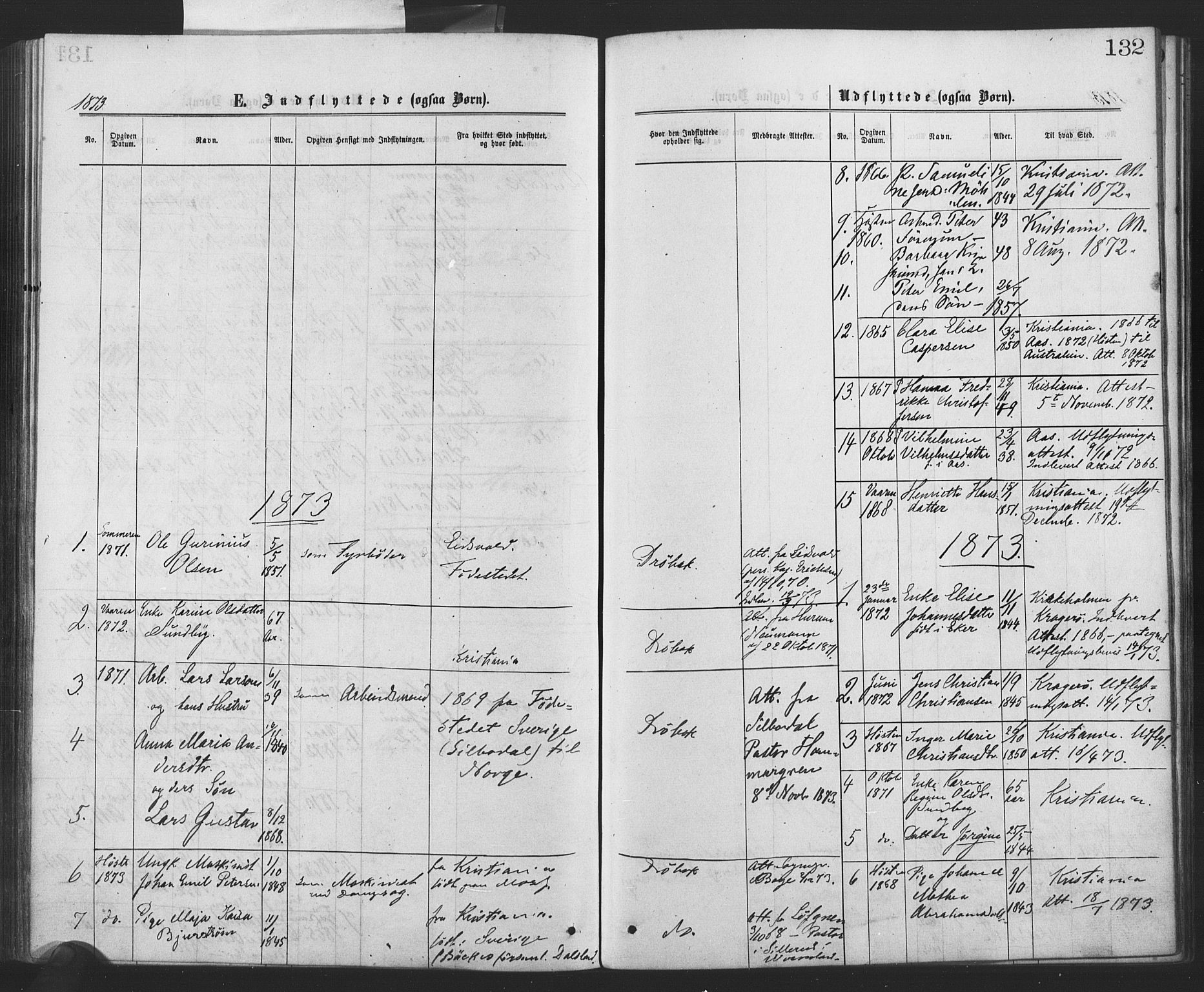 Drøbak prestekontor Kirkebøker, AV/SAO-A-10142a/F/Fa/L0003: Parish register (official) no. I 3, 1871-1877, p. 132