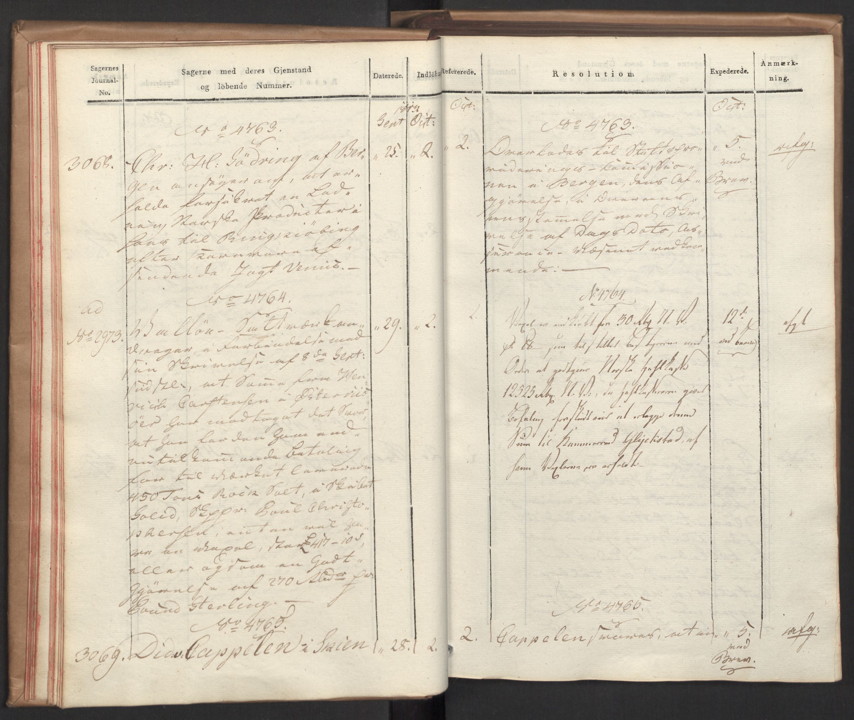 Stattholderembetet 1810-1814, 2. kontor (Kontor B), AV/RA-EA-5432/Ab/L0008: Referatprotokoll,  j.nr. 3043-3538,  l.nr. 4732-5314, 1813, p. 21