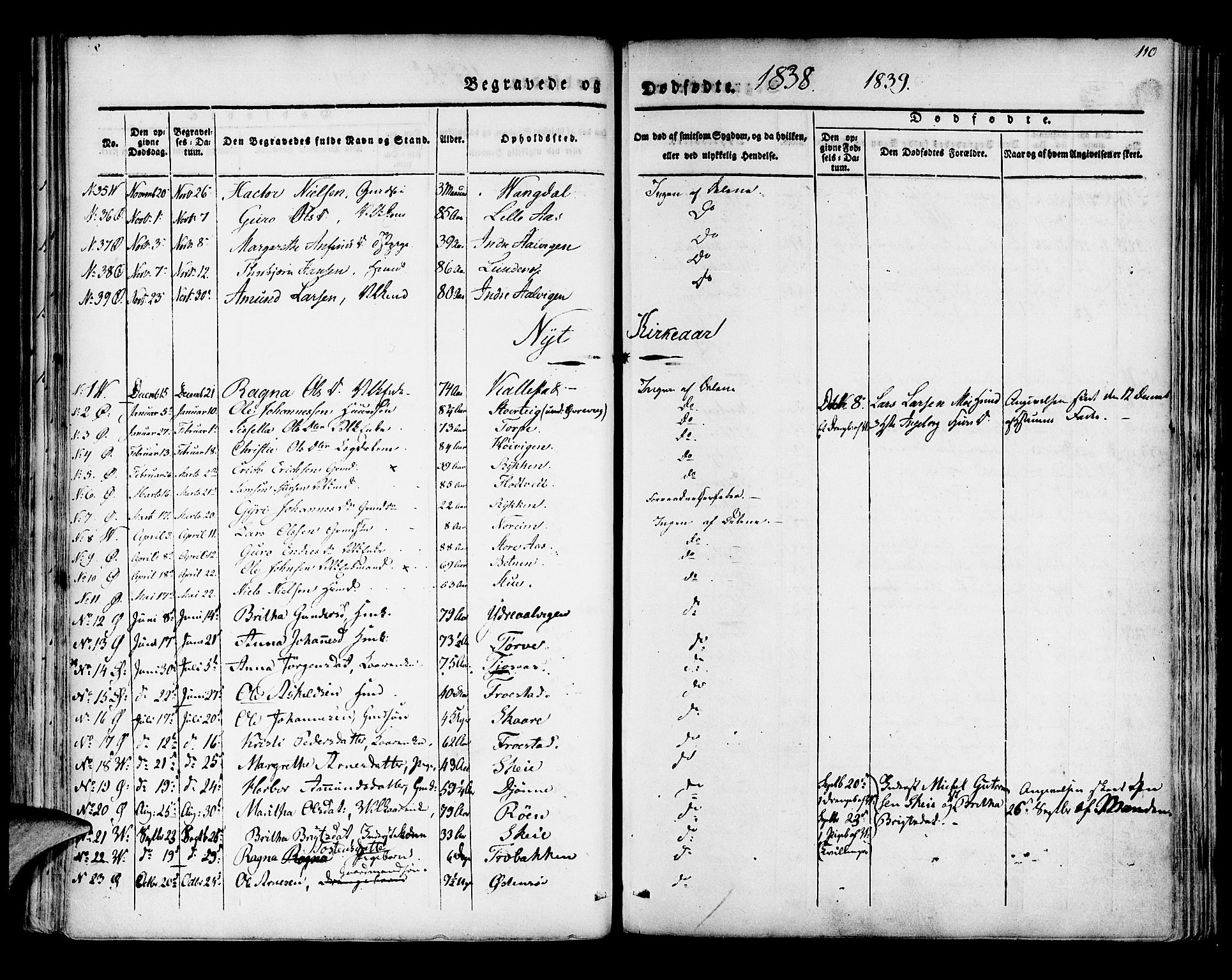 Kvam sokneprestembete, SAB/A-76201/H/Haa: Parish register (official) no. A 7, 1832-1843, p. 110