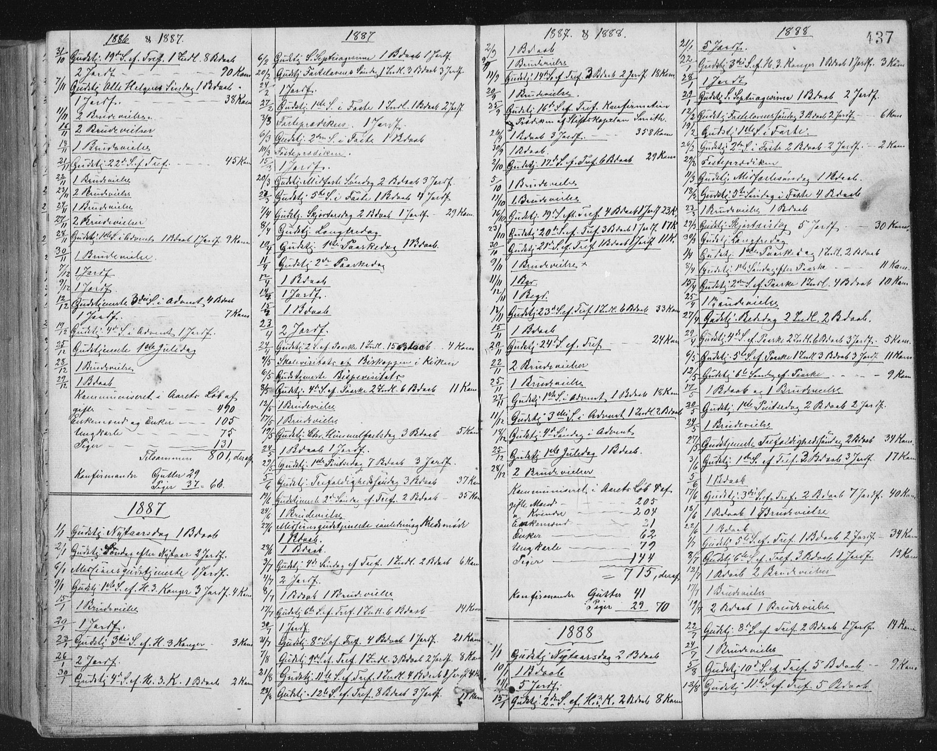 Ministerialprotokoller, klokkerbøker og fødselsregistre - Sør-Trøndelag, SAT/A-1456/659/L0745: Parish register (copy) no. 659C02, 1869-1892, p. 437