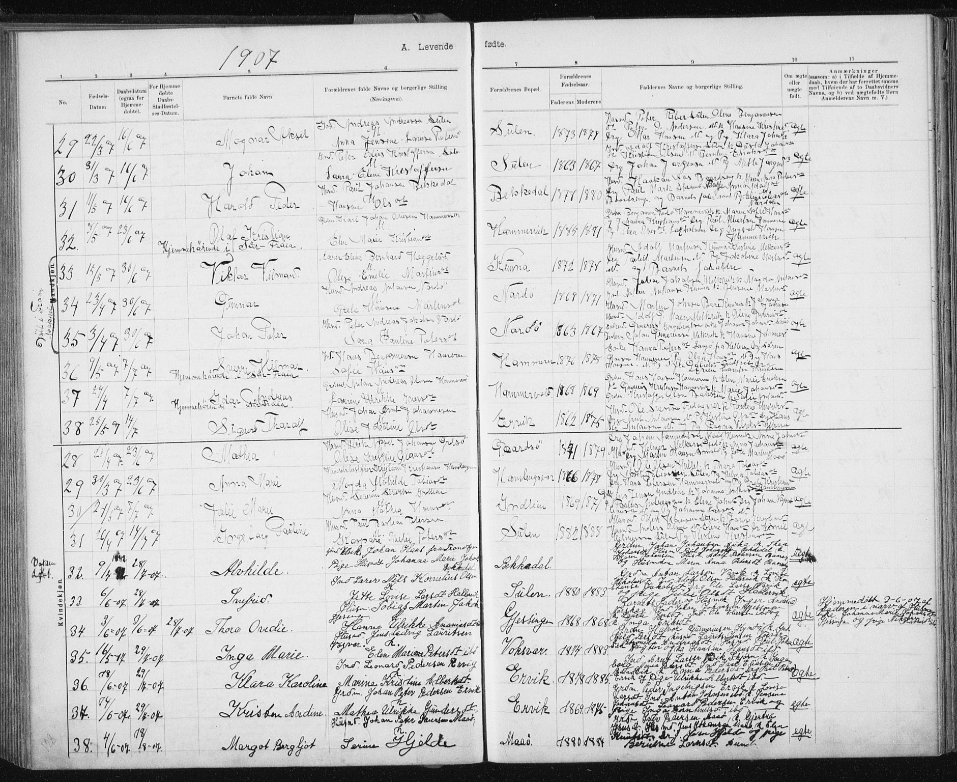 Ministerialprotokoller, klokkerbøker og fødselsregistre - Sør-Trøndelag, AV/SAT-A-1456/640/L0586: Parish register (copy) no. 640C03b, 1891-1908