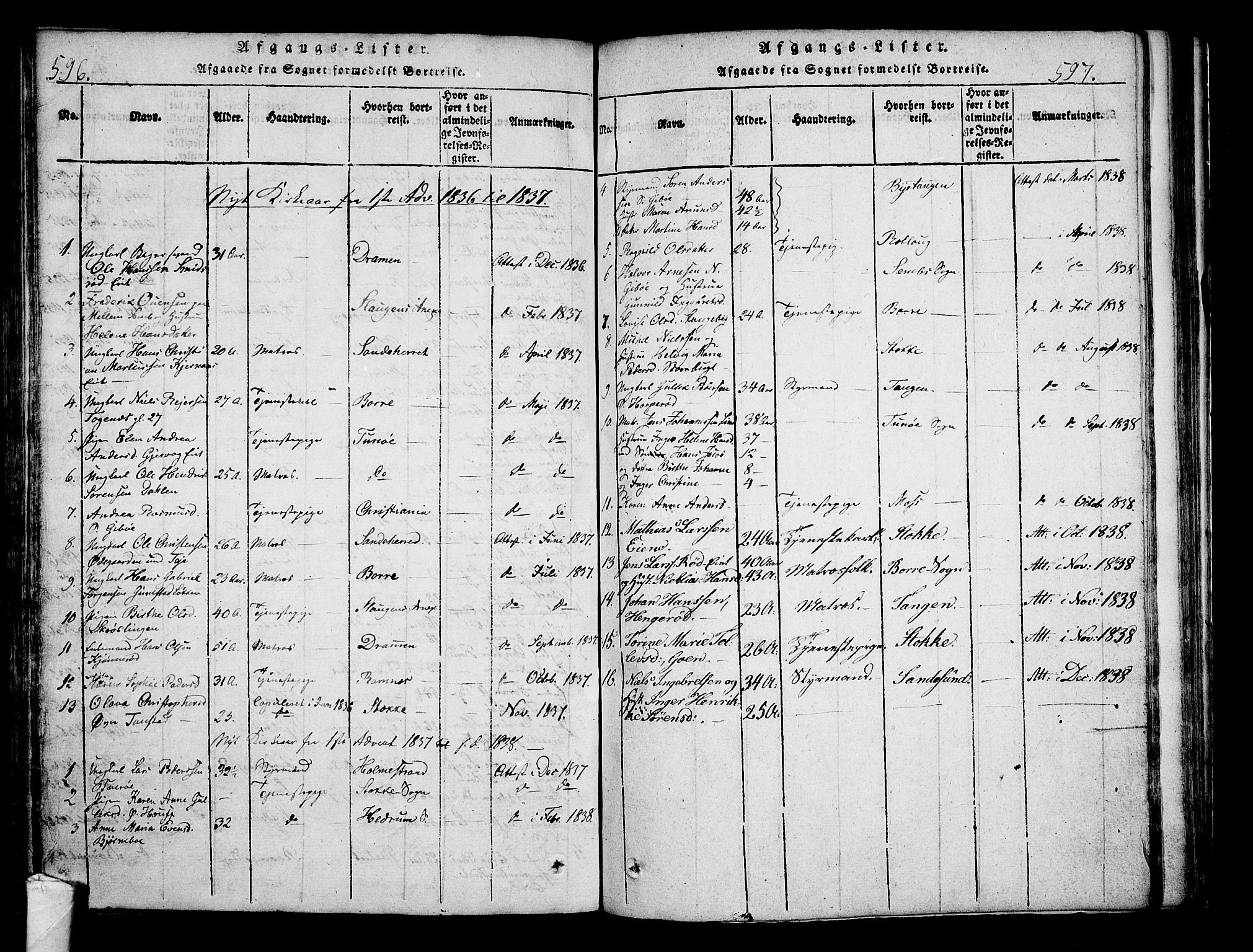 Nøtterøy kirkebøker, AV/SAKO-A-354/F/Fa/L0004: Parish register (official) no. I 4, 1814-1838, p. 596-597