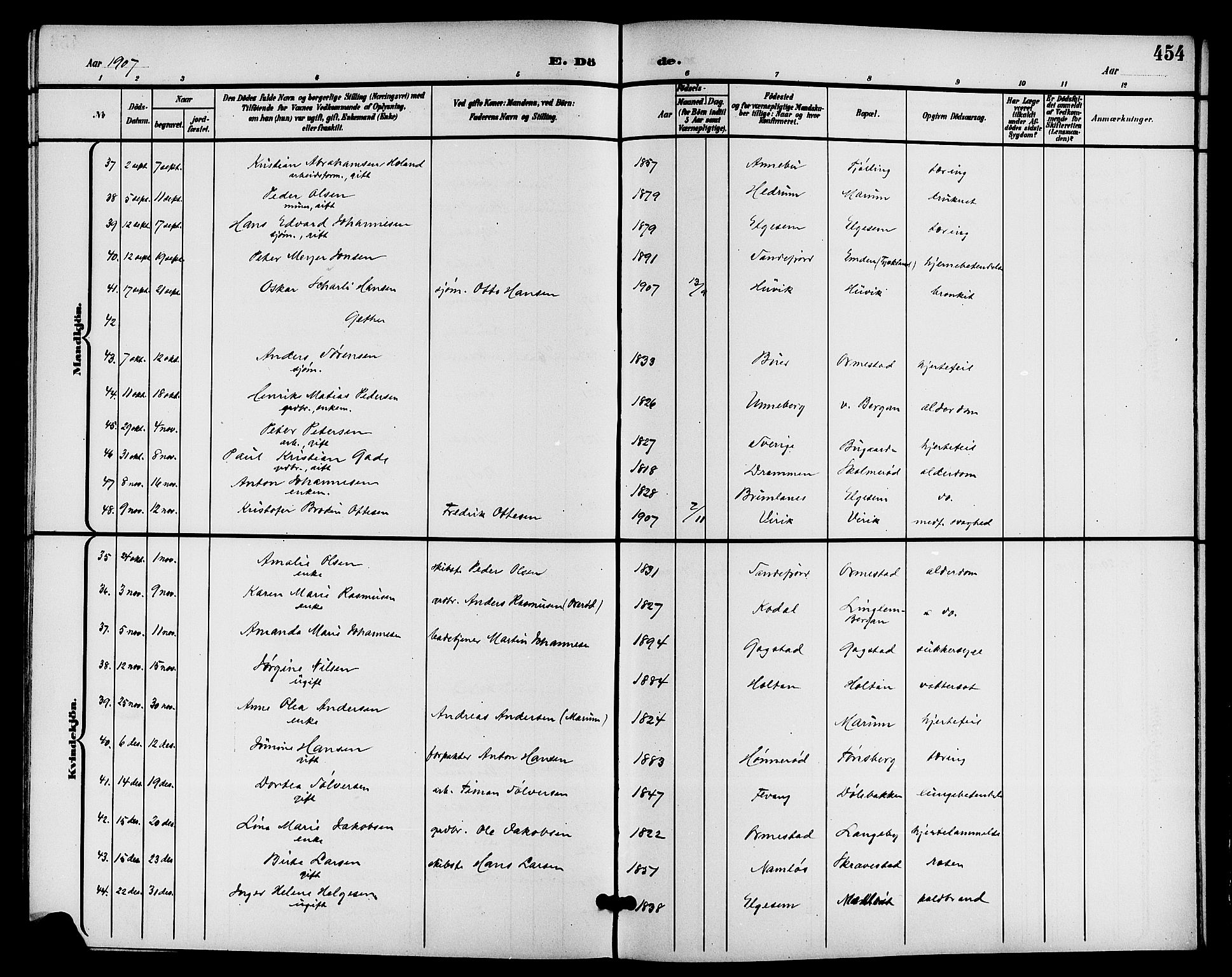 Sandar kirkebøker, SAKO/A-243/G/Ga/L0002: Parish register (copy) no. 2, 1900-1915, p. 454