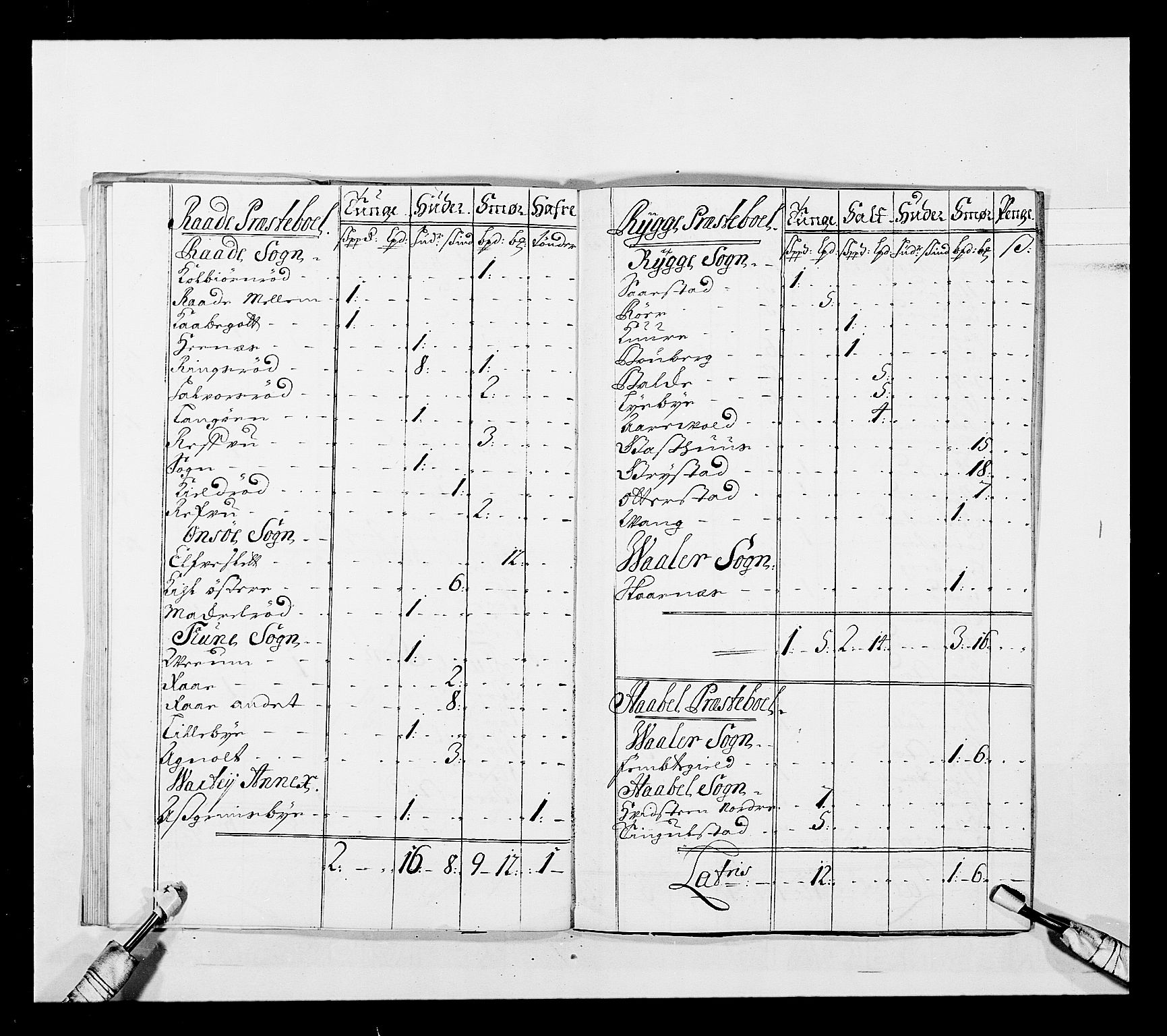 Stattholderembetet 1572-1771, AV/RA-EA-2870/Ek/L0043/0001: Jordebøker o.a. 1720-1728 vedkommende krongodset: / Dokumenter om reluisjonsgodset m.m., 1724-1728, p. 67