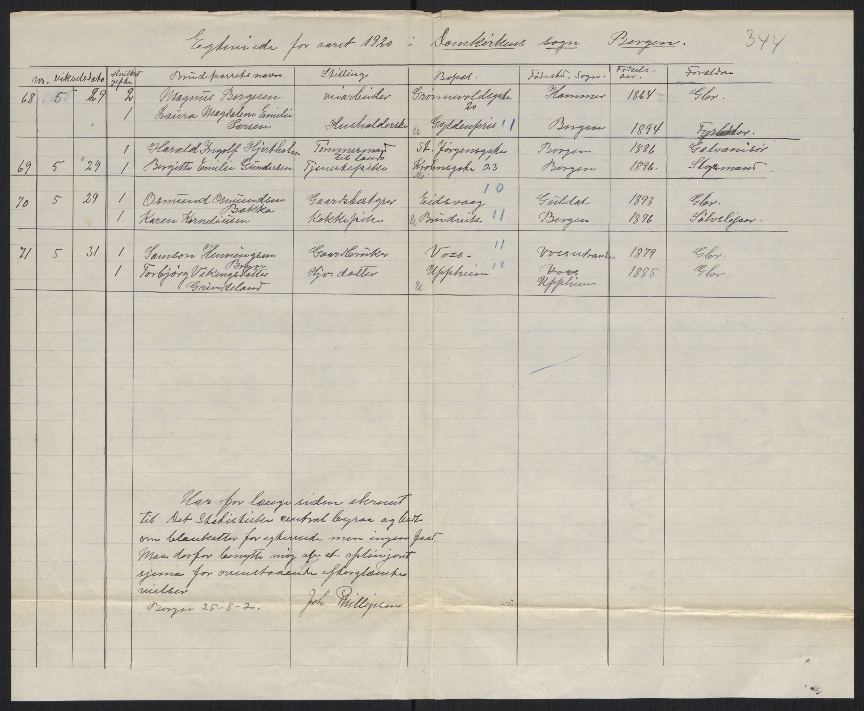 Statistisk sentralbyrå, Sosiodemografiske emner, Befolkning, AV/RA-S-2228/D/Df/Dfb/Dfbj/L0042: Bergen: Gifte, døde, dødfødte., 1920, p. 244