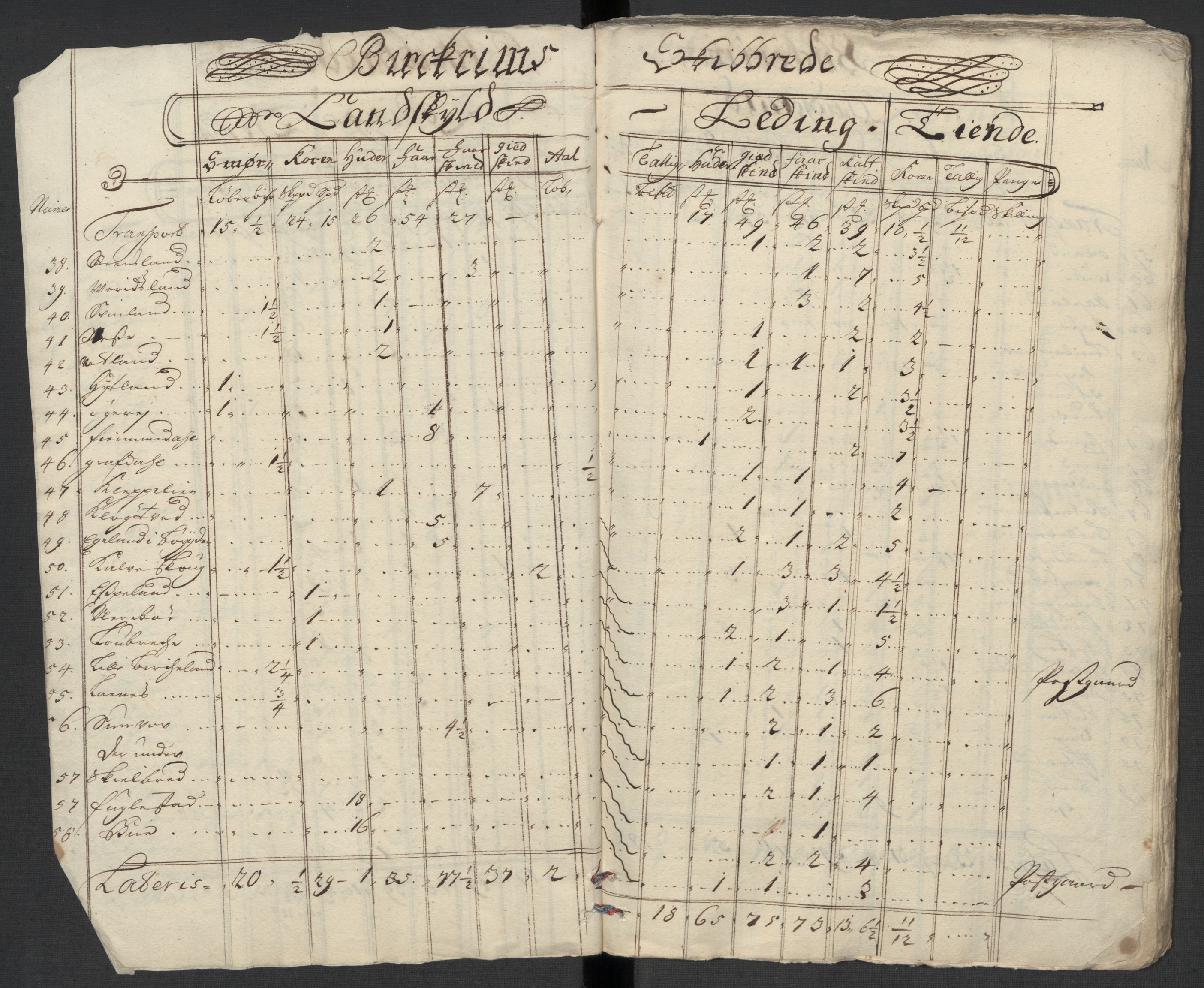 Rentekammeret inntil 1814, Reviderte regnskaper, Fogderegnskap, AV/RA-EA-4092/R46/L2737: Fogderegnskap Jæren og Dalane, 1712, p. 26