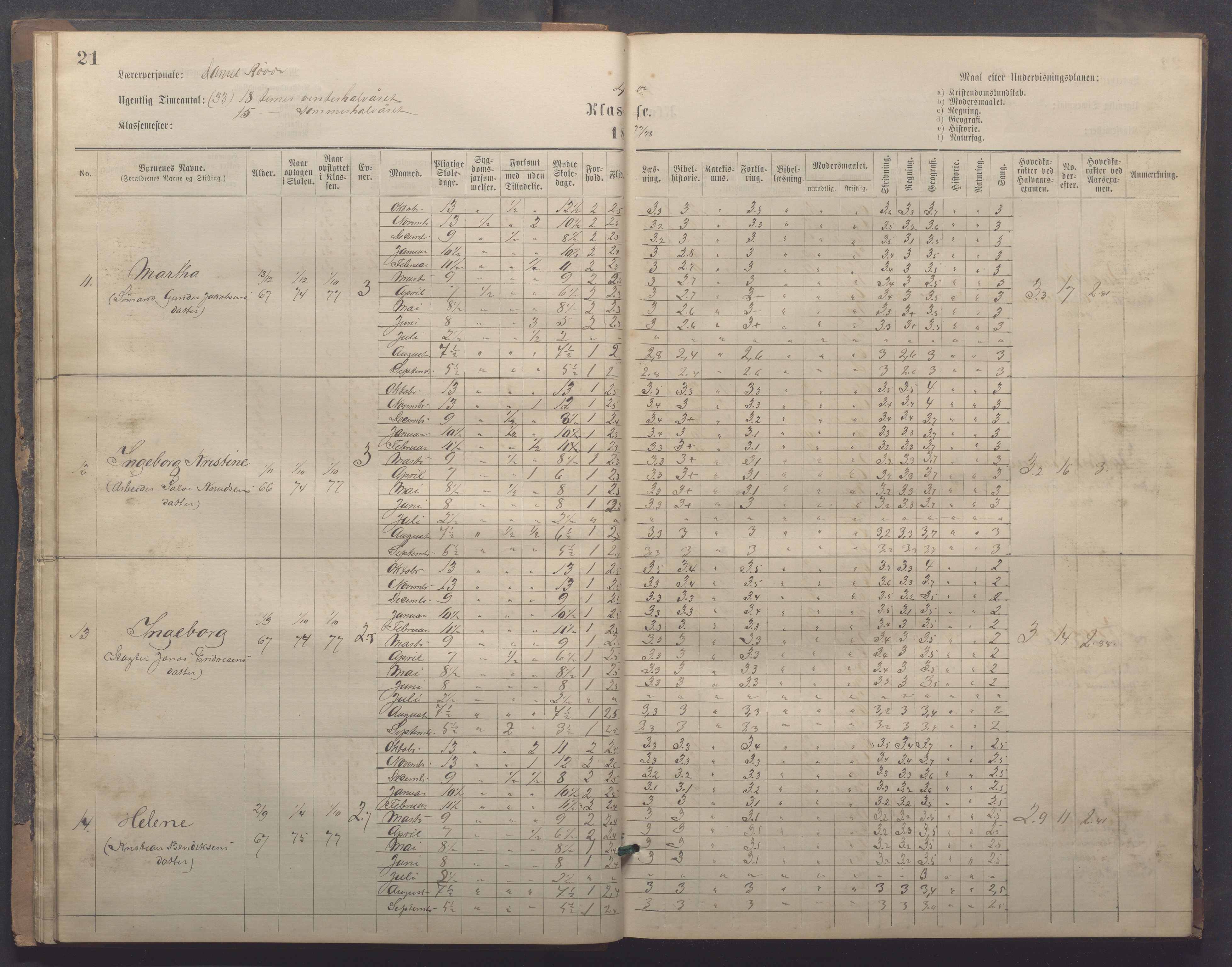 Egersund kommune (Ladested) - Egersund almueskole/folkeskole, IKAR/K-100521/H/L0020: Skoleprotokoll - Almueskolen, 3./4. klasse, 1878-1887, p. 21