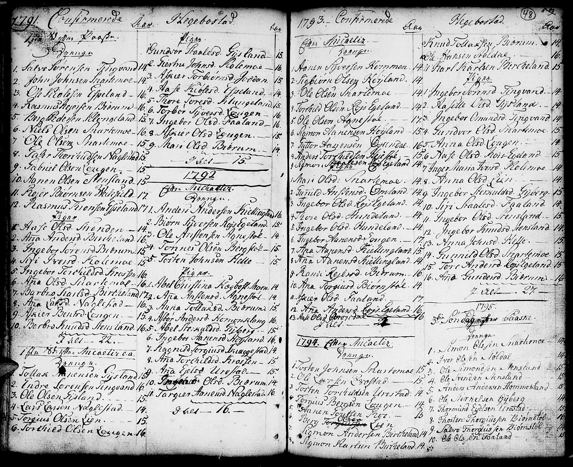 Hægebostad sokneprestkontor, SAK/1111-0024/F/Fa/Faa/L0001: Parish register (official) no. A 1 /1, 1760-1820, p. 48