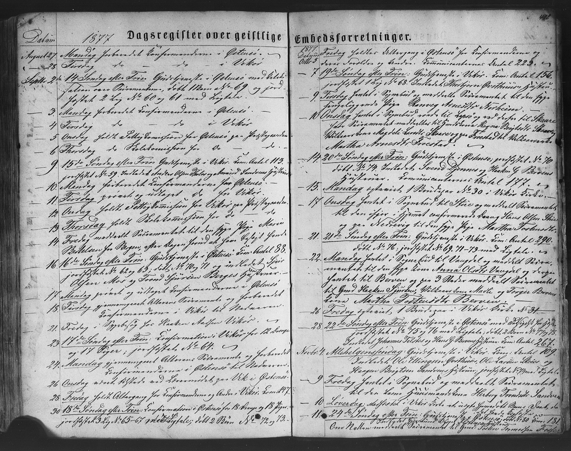 Kvam sokneprestembete, SAB/A-76201/H/Haa: Parish register (official) no. A 9, 1864-1879, p. 418