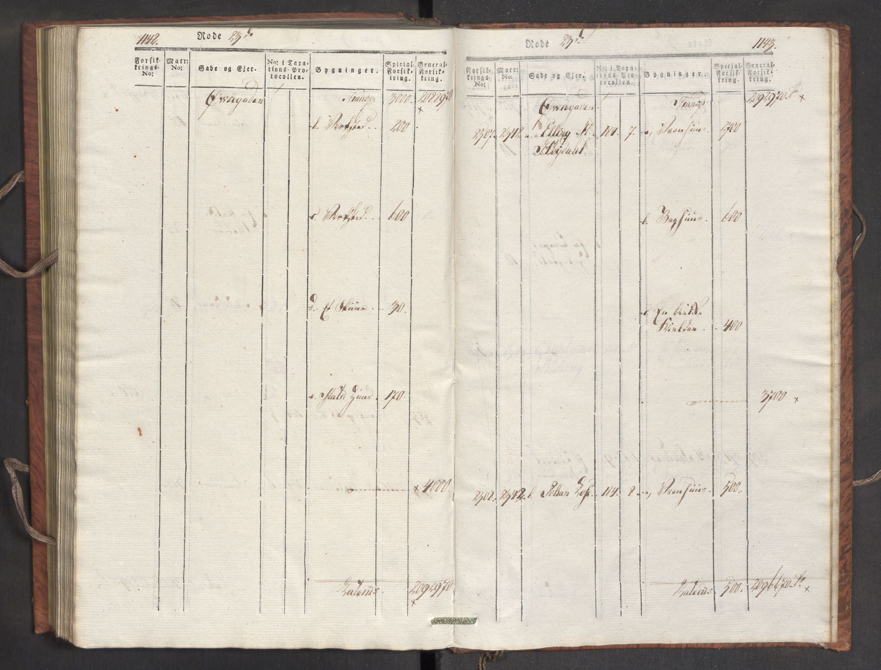 Kommersekollegiet, Brannforsikringskontoret 1767-1814, AV/RA-EA-5458/F/Fa/L0007/0002: Bergen / Branntakstprotokoll, 1807-1817, p. 1142-1143