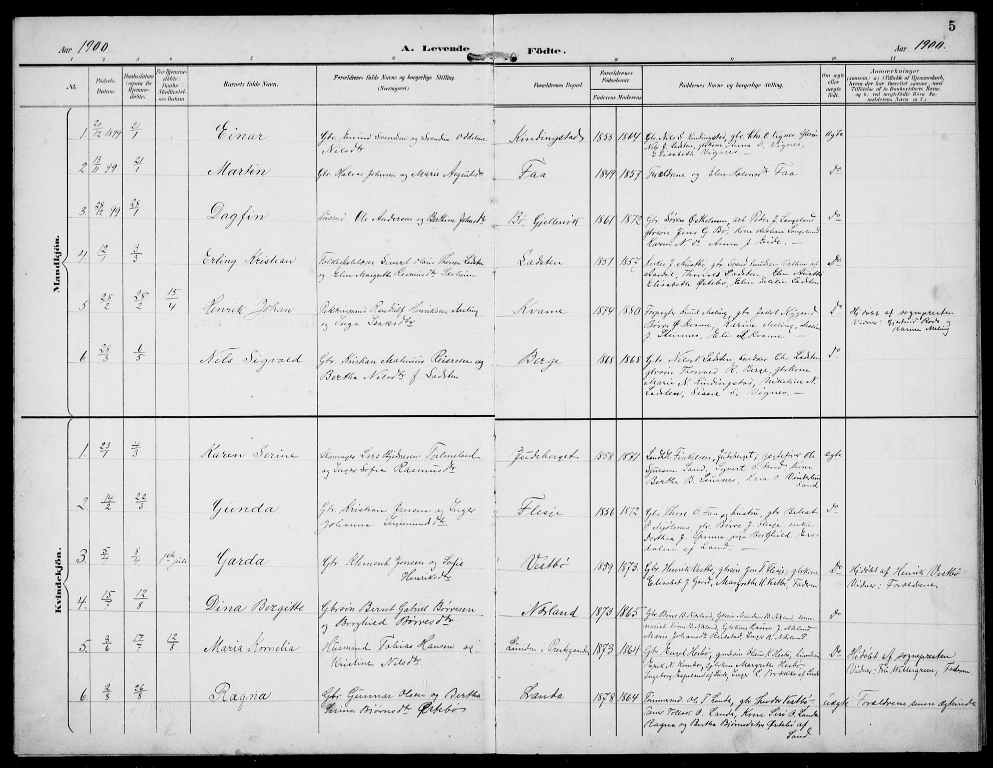 Finnøy sokneprestkontor, SAST/A-101825/H/Ha/Hab/L0006: Parish register (copy) no. B 6, 1900-1934, p. 5