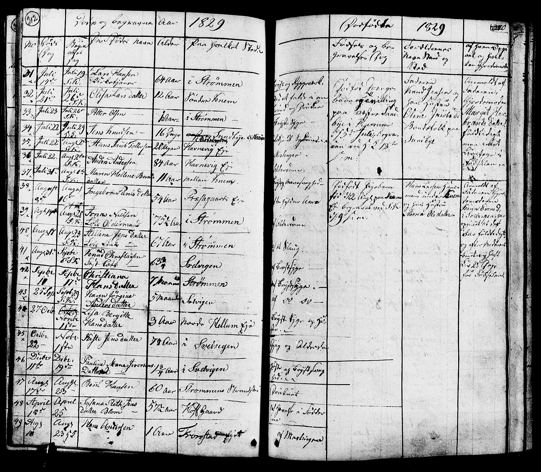 Hurum kirkebøker, AV/SAKO-A-229/G/Ga/L0002: Parish register (copy) no. I 2, 1827-1857, p. 312