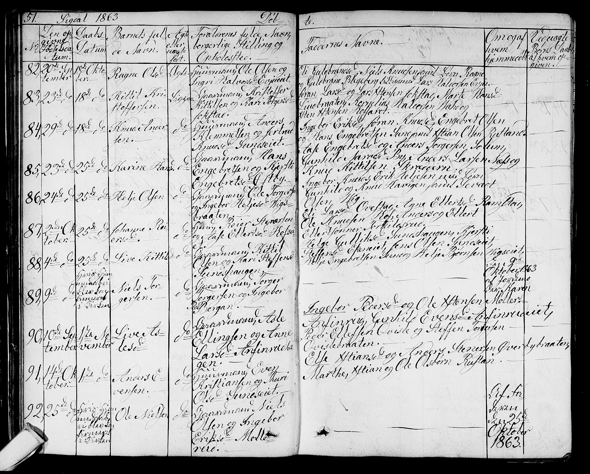 Sigdal kirkebøker, AV/SAKO-A-245/G/Ga/L0003: Parish register (copy) no. I 3, 1857-1878, p. 51