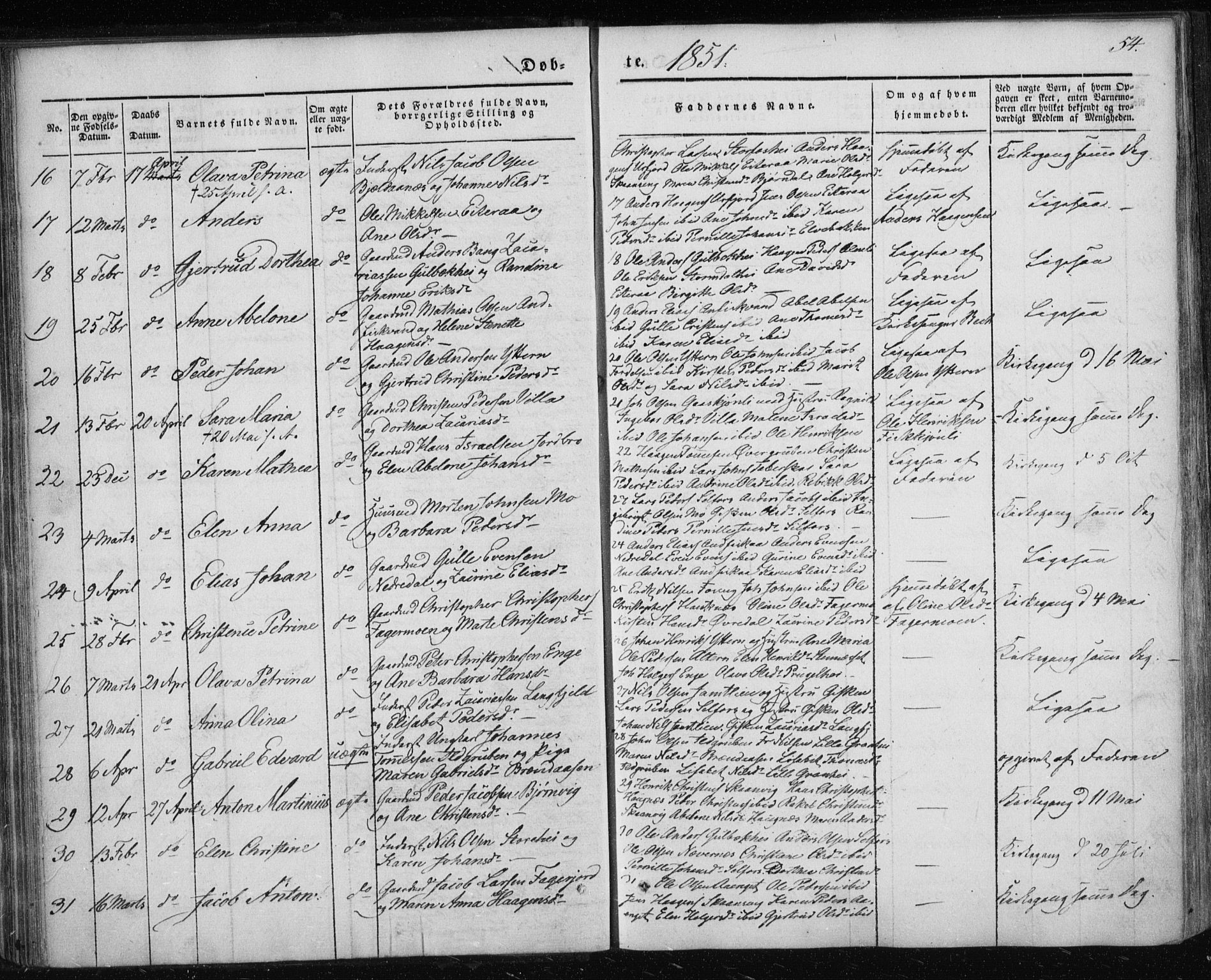 Ministerialprotokoller, klokkerbøker og fødselsregistre - Nordland, AV/SAT-A-1459/827/L0391: Parish register (official) no. 827A03, 1842-1852, p. 54