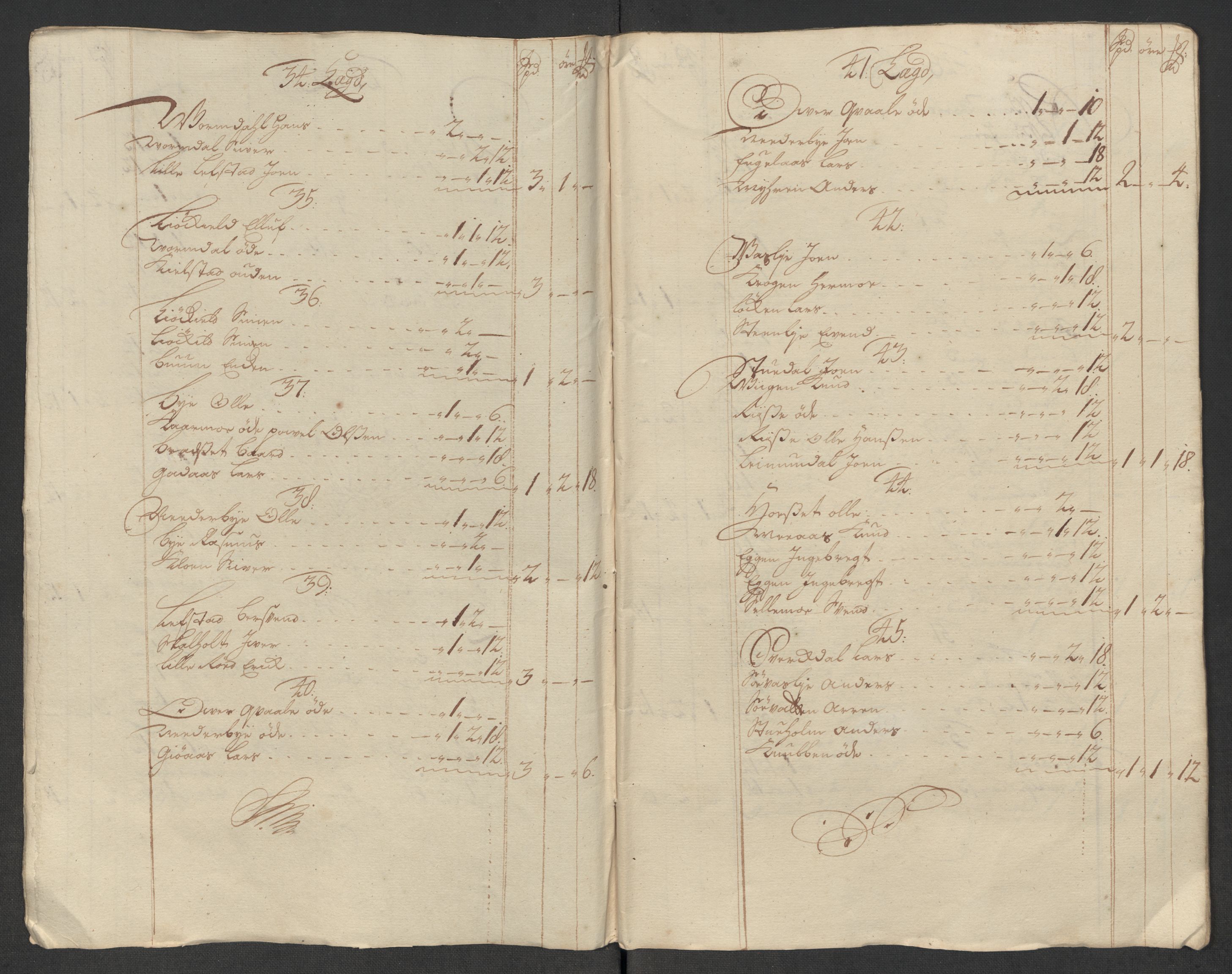 Rentekammeret inntil 1814, Reviderte regnskaper, Fogderegnskap, RA/EA-4092/R60/L3969: Fogderegnskap Orkdal og Gauldal, 1717, p. 99
