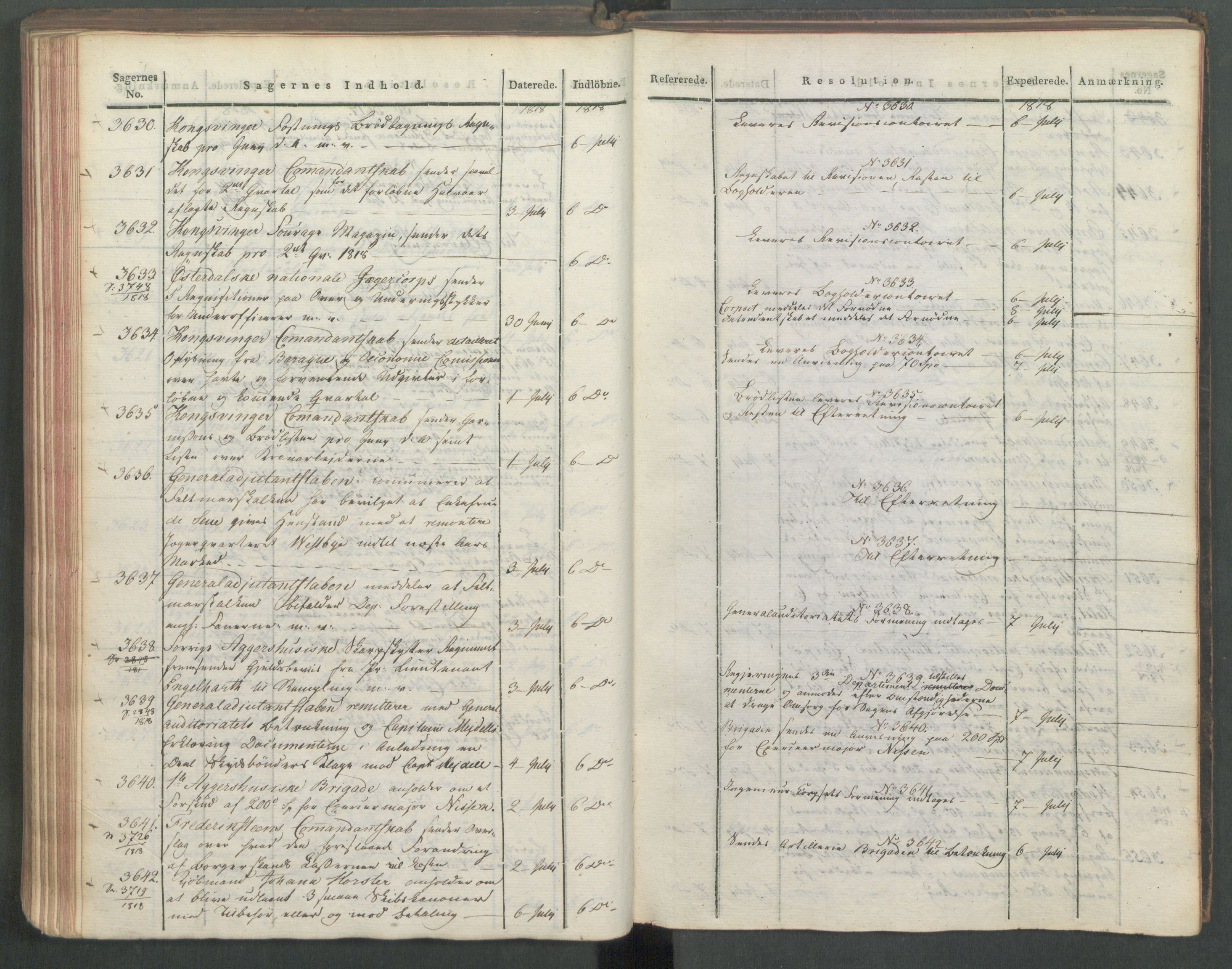 Armédepartementet, RA/RAFA-3493/C/Ca/L0015: 6. Departements Journal, 1818