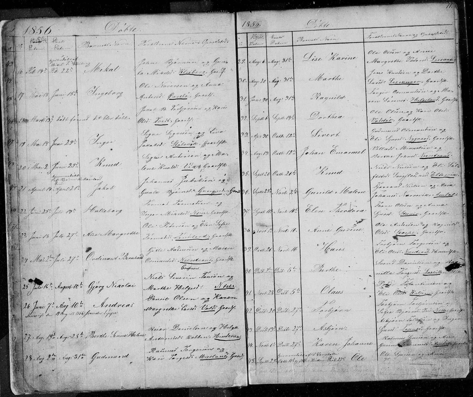 Nedstrand sokneprestkontor, AV/SAST-A-101841/01/V: Parish register (copy) no. B 3, 1848-1933, p. 11