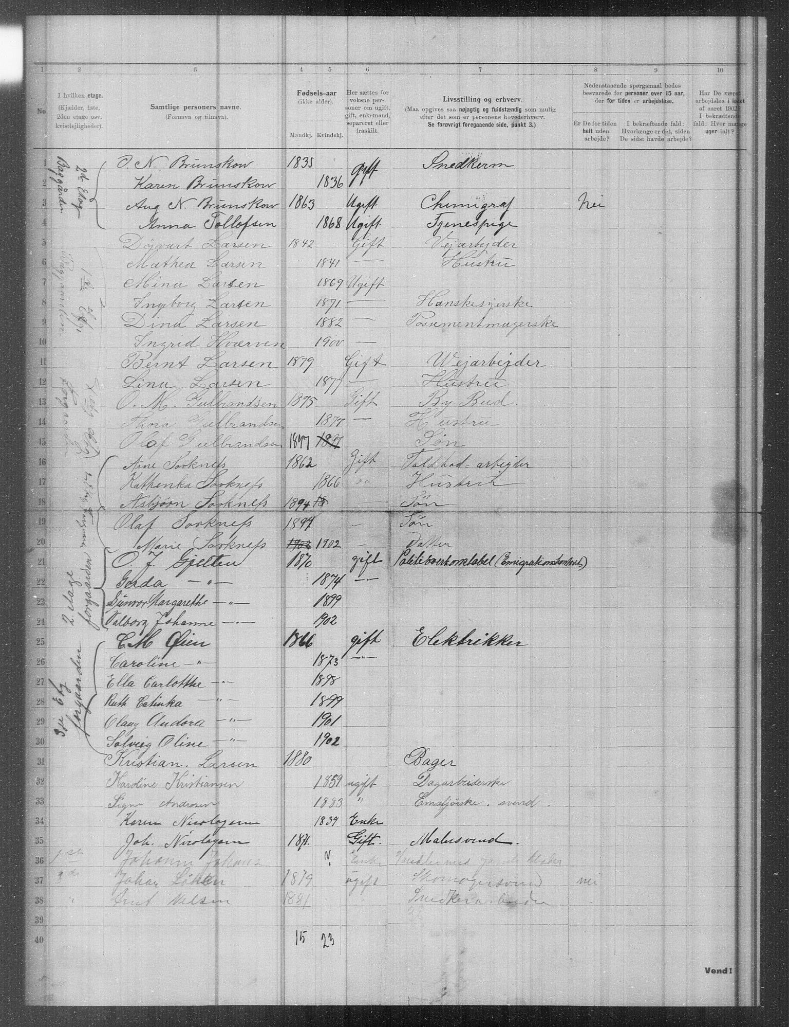 OBA, Municipal Census 1902 for Kristiania, 1902, p. 12293