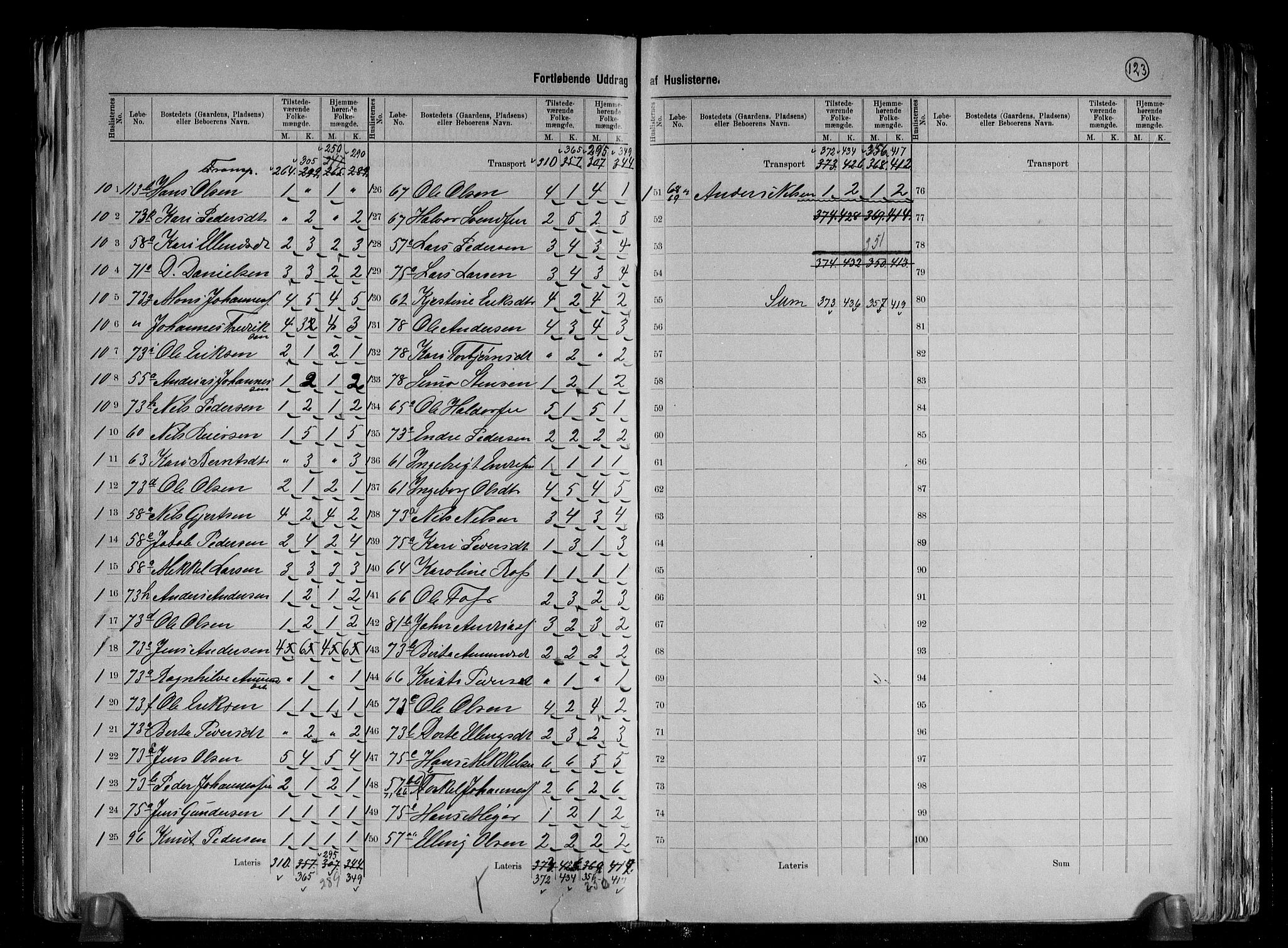 RA, 1891 census for 1420 Sogndal, 1891, p. 9